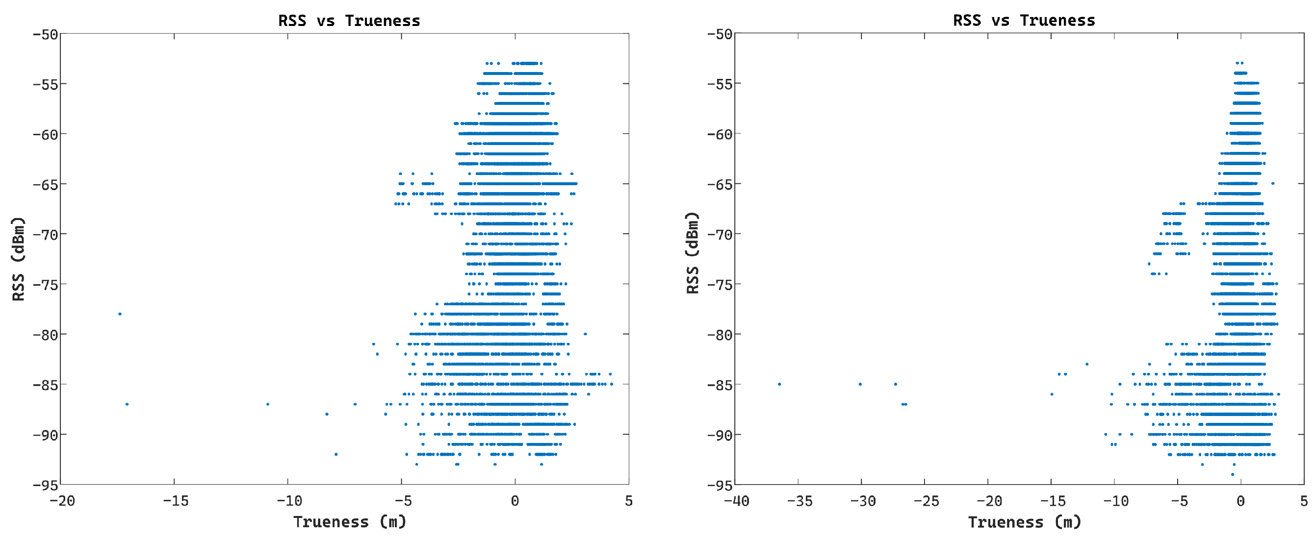 Sensors 24 07520 g012