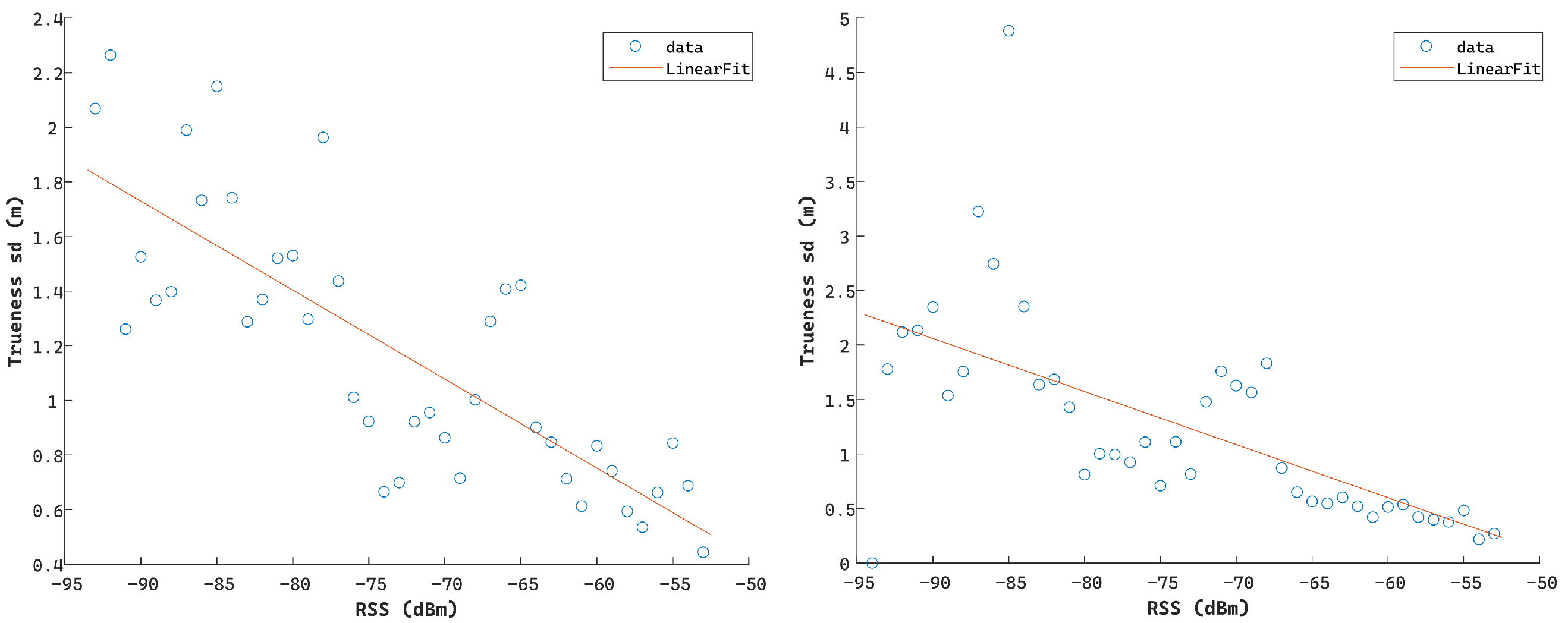 Sensors 24 07520 g013