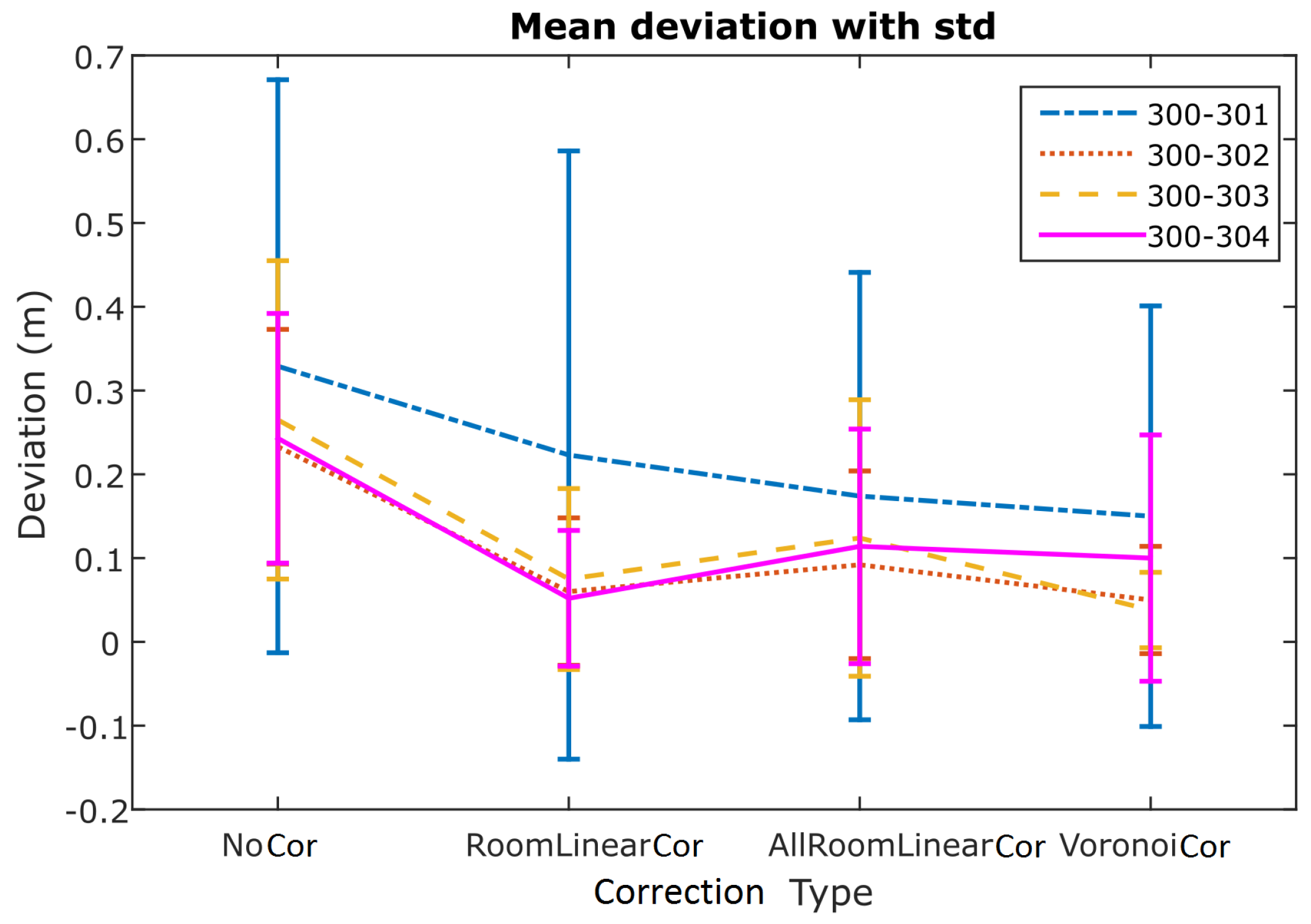 Sensors 24 07520 g019