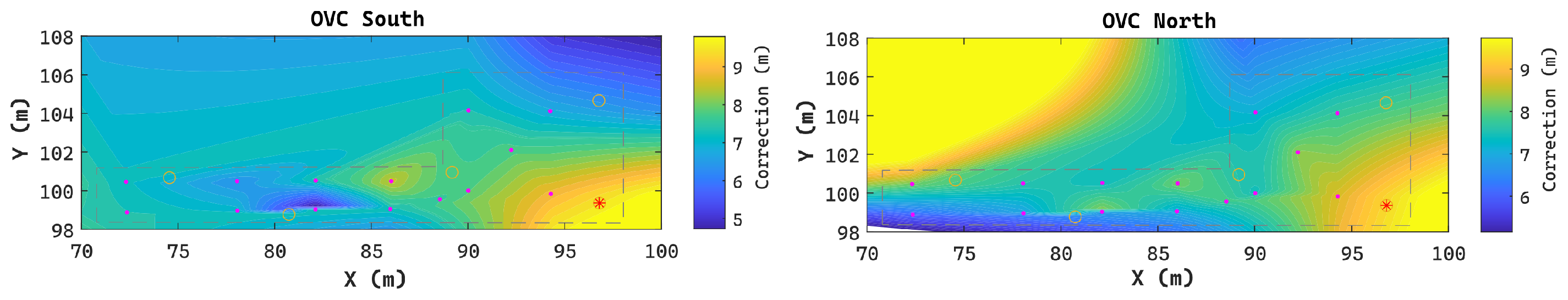 Sensors 24 07520 g022