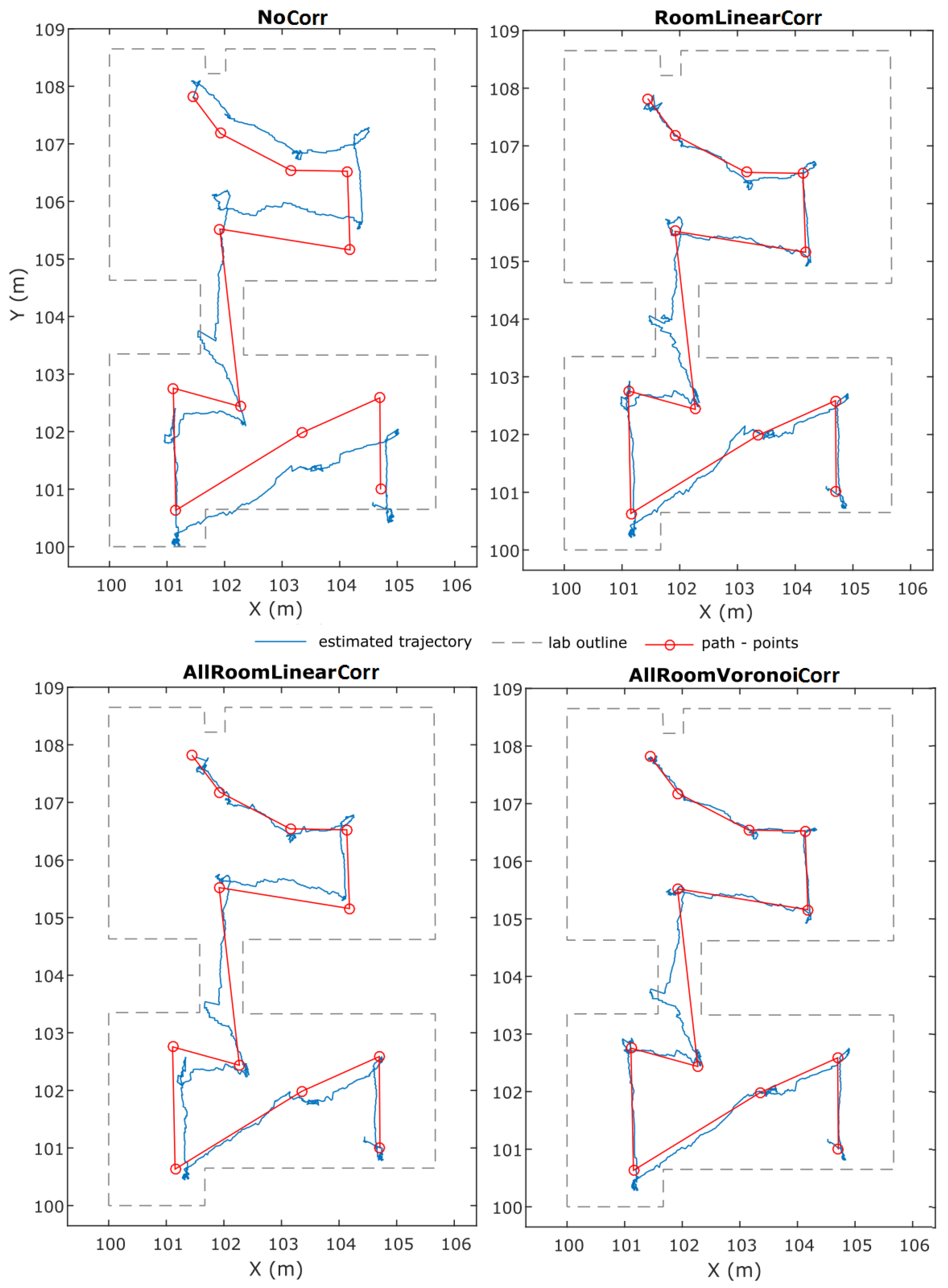 Sensors 24 07520 g025
