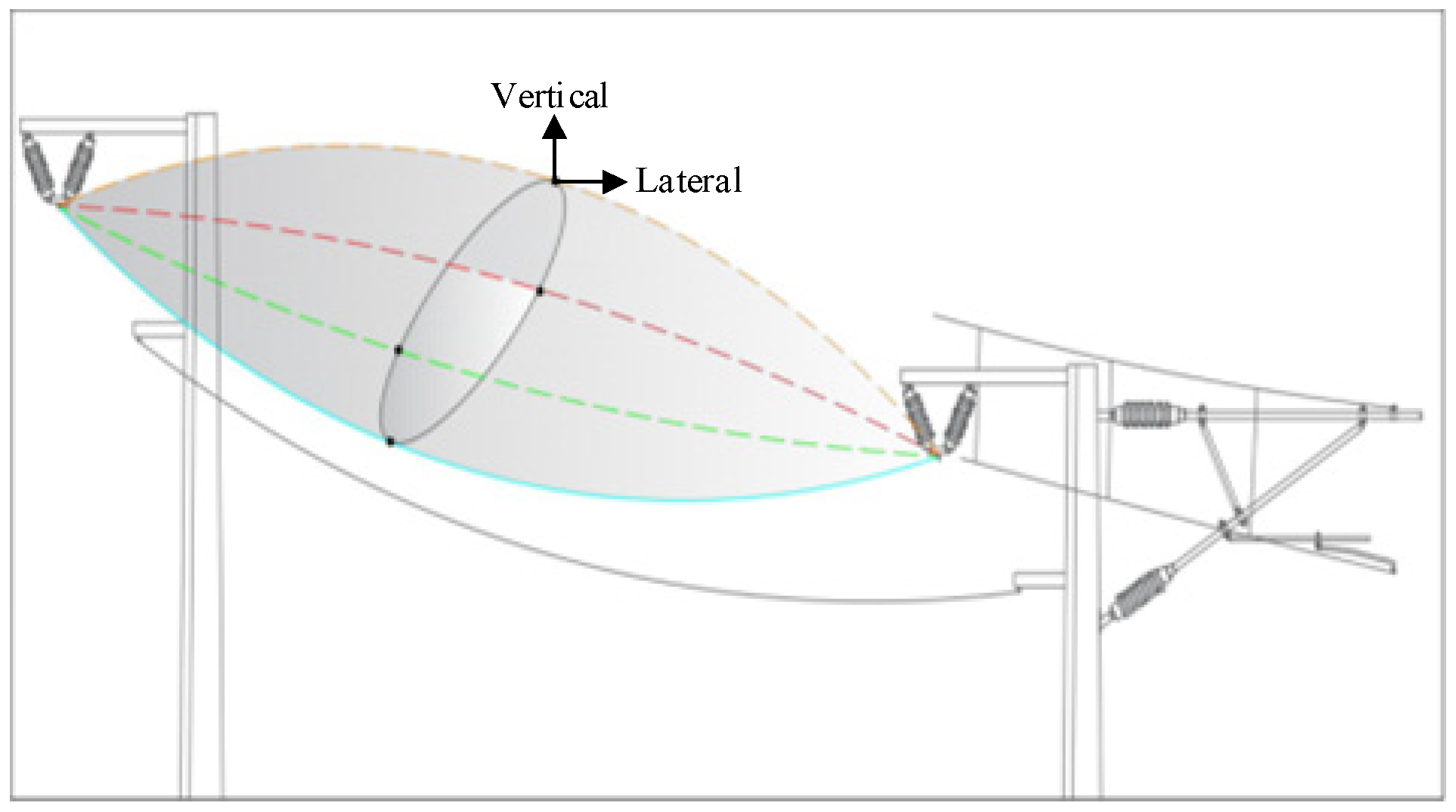 Sensors 24 07521 g004