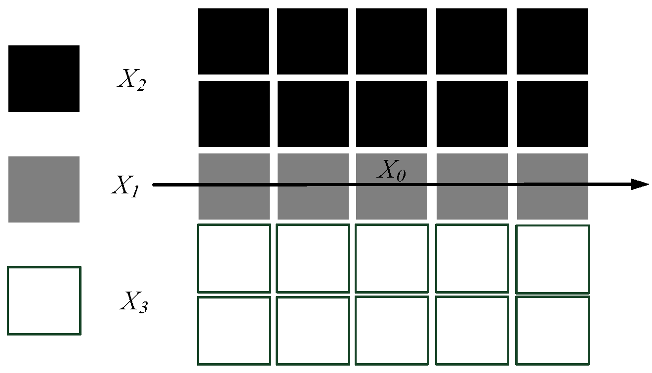 Sensors 24 07521 g013