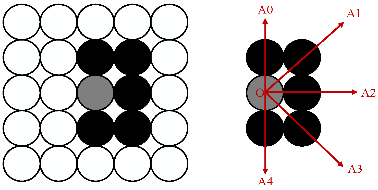 Sensors 24 07521 g014