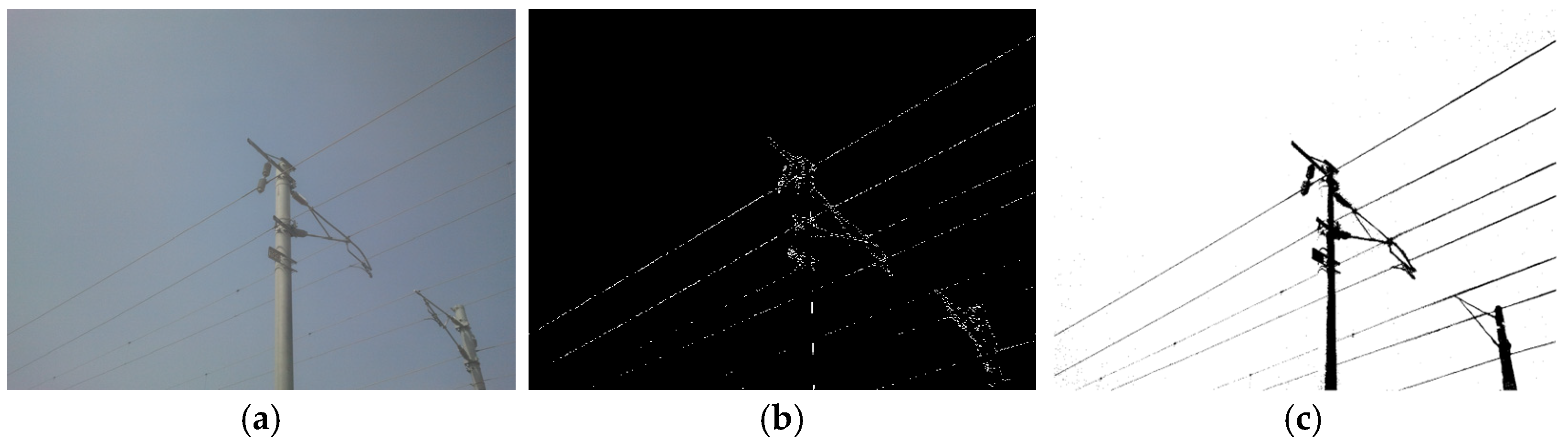 Sensors 24 07521 g017