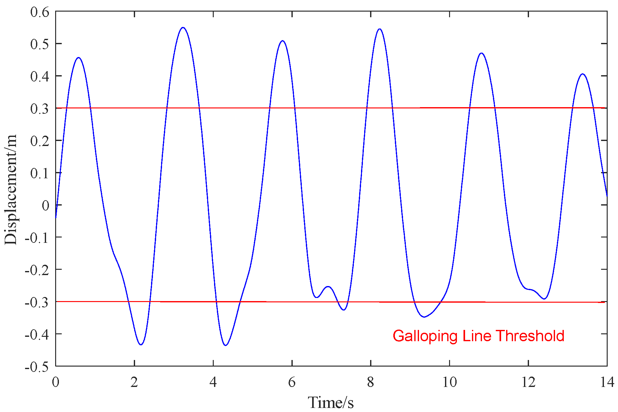 Sensors 24 07521 g023