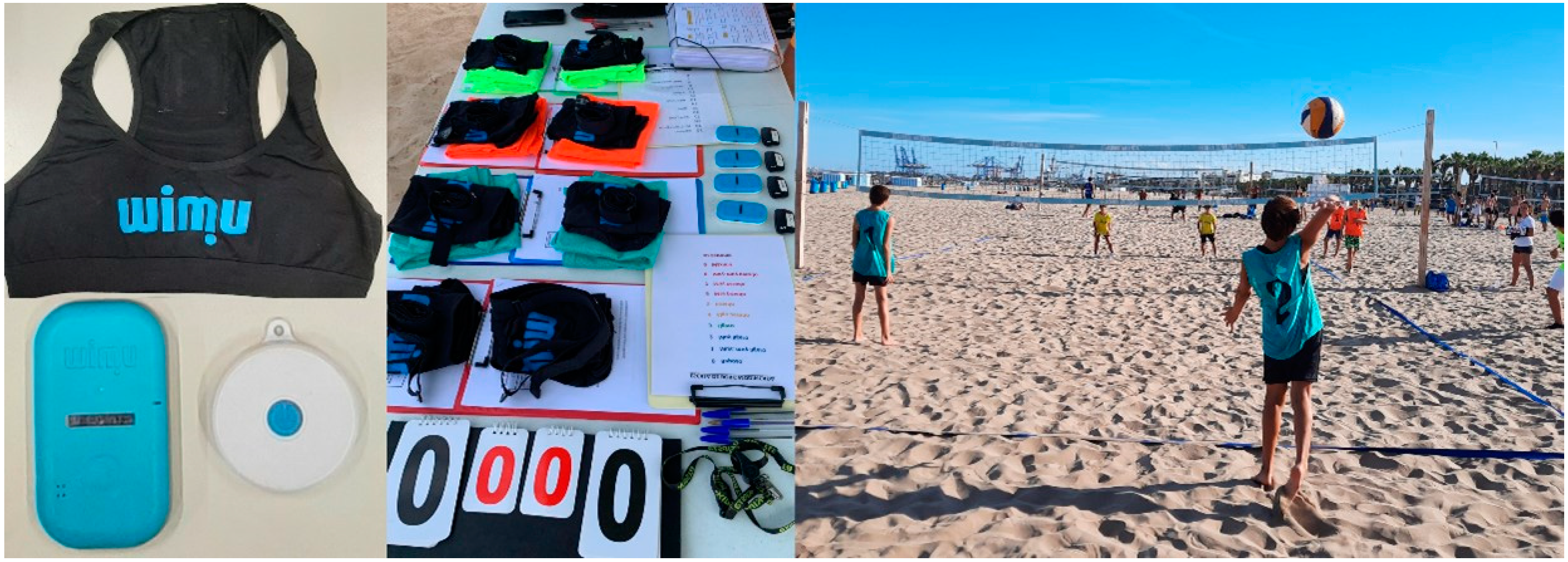 Sensors 24 07524 g002