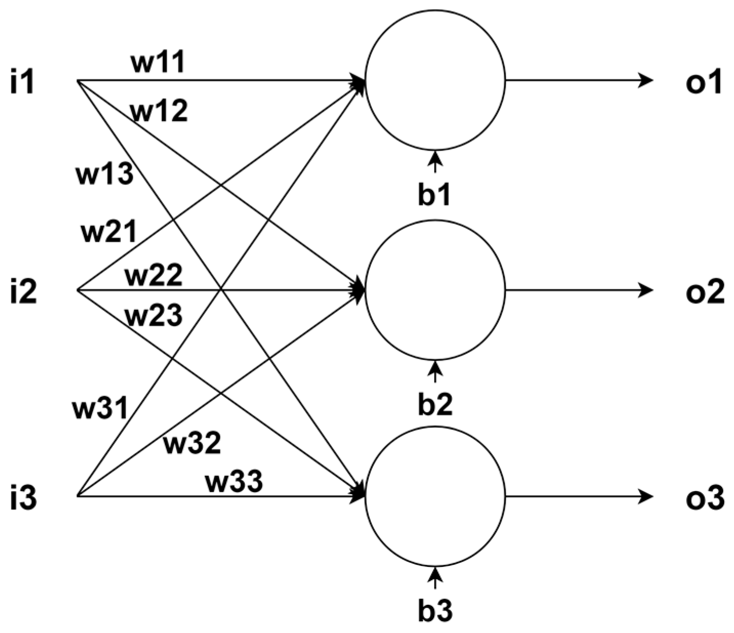 Sensors 24 07525 g006