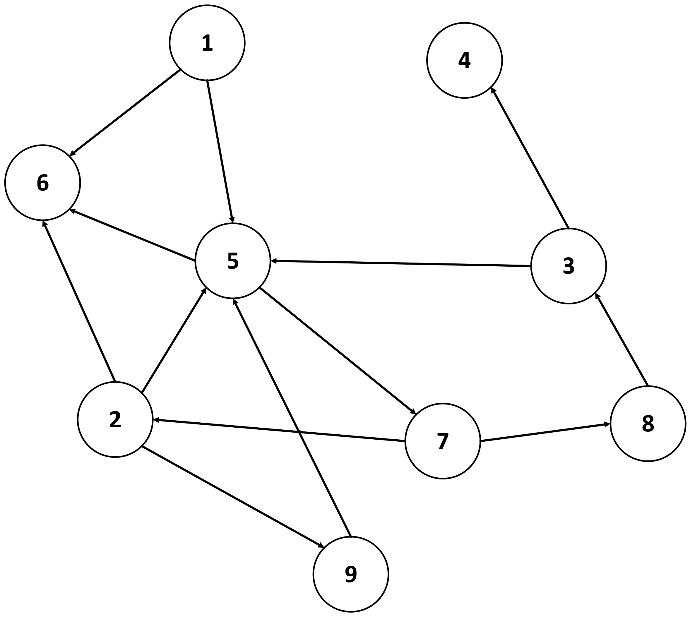 Sensors 24 07528 g002