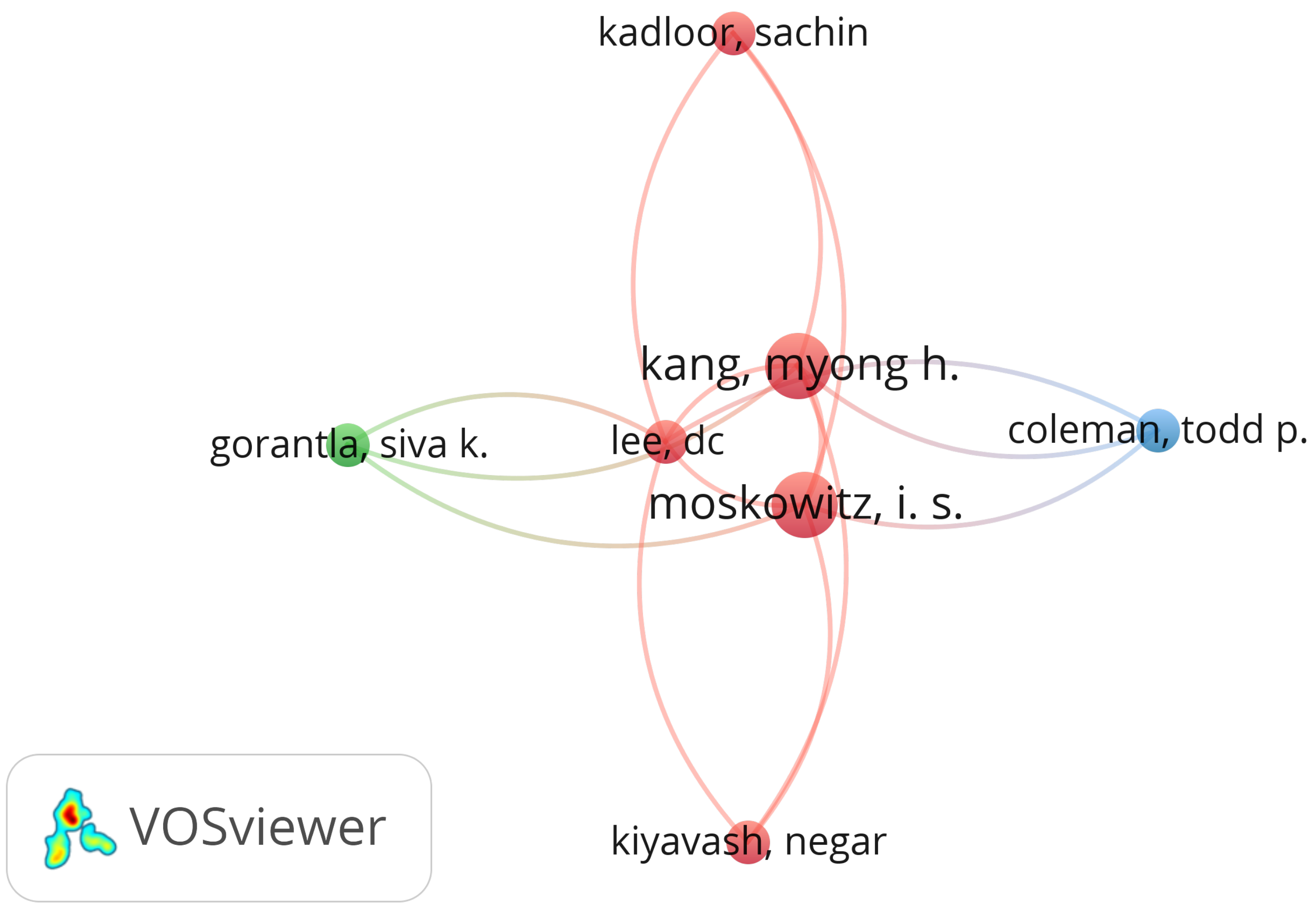 Sensors 24 07528 g004
