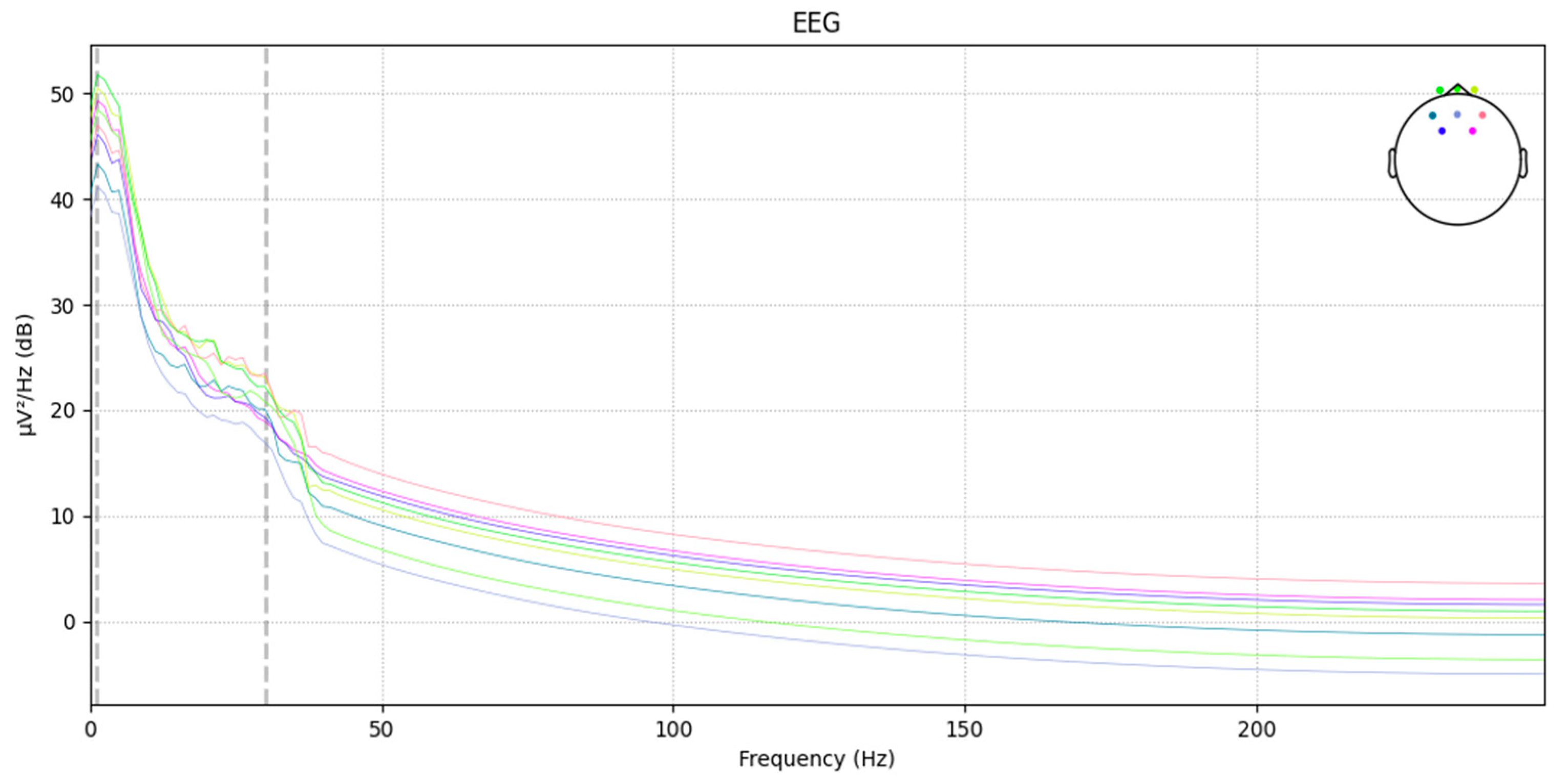Sensors 24 07529 g009