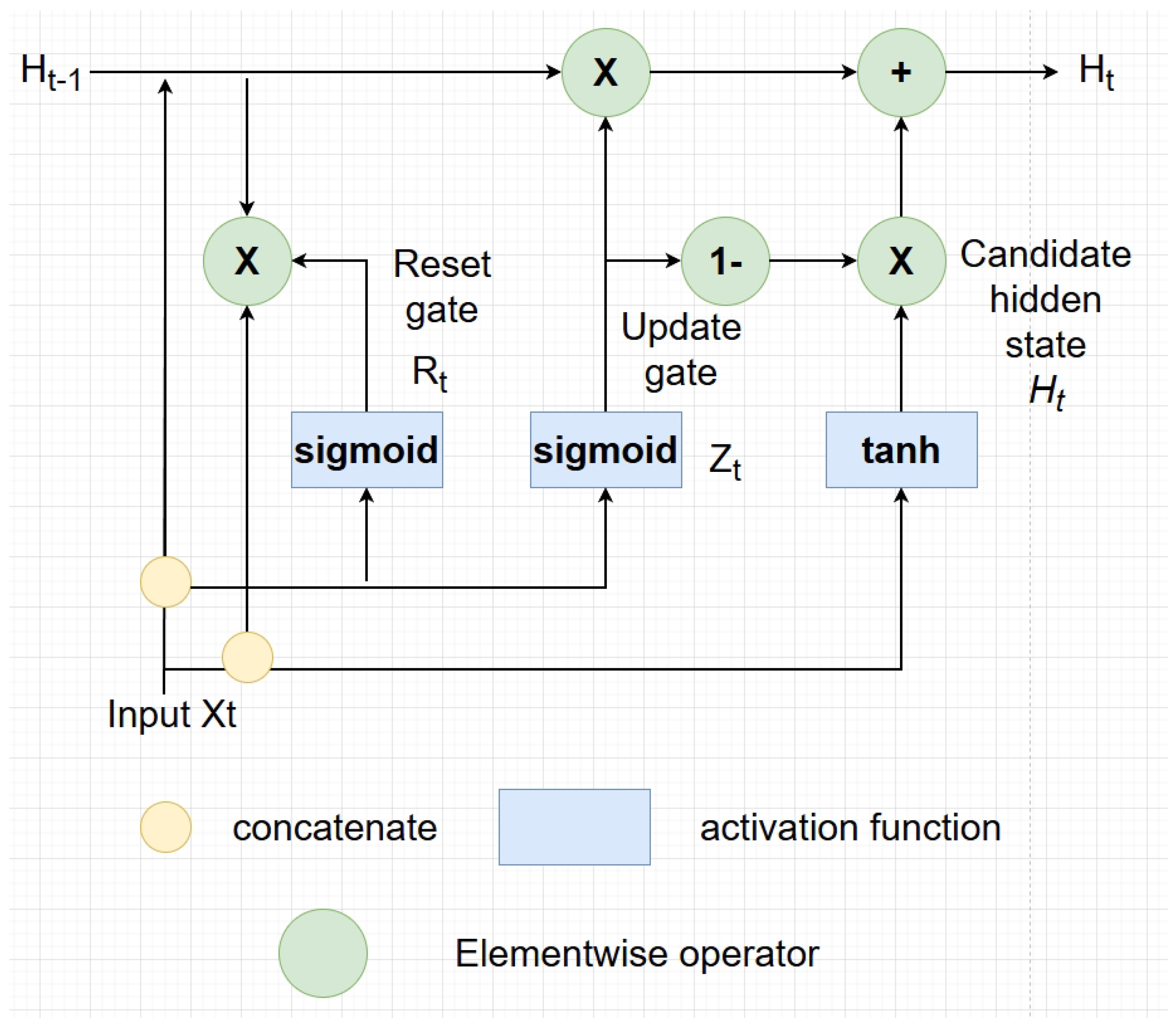 Sensors 24 07538 g011
