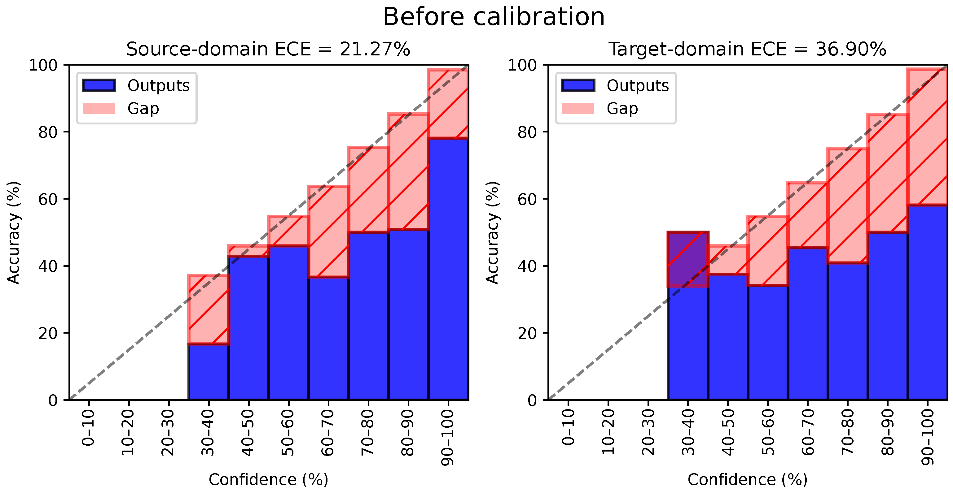 Sensors 24 07539 g002