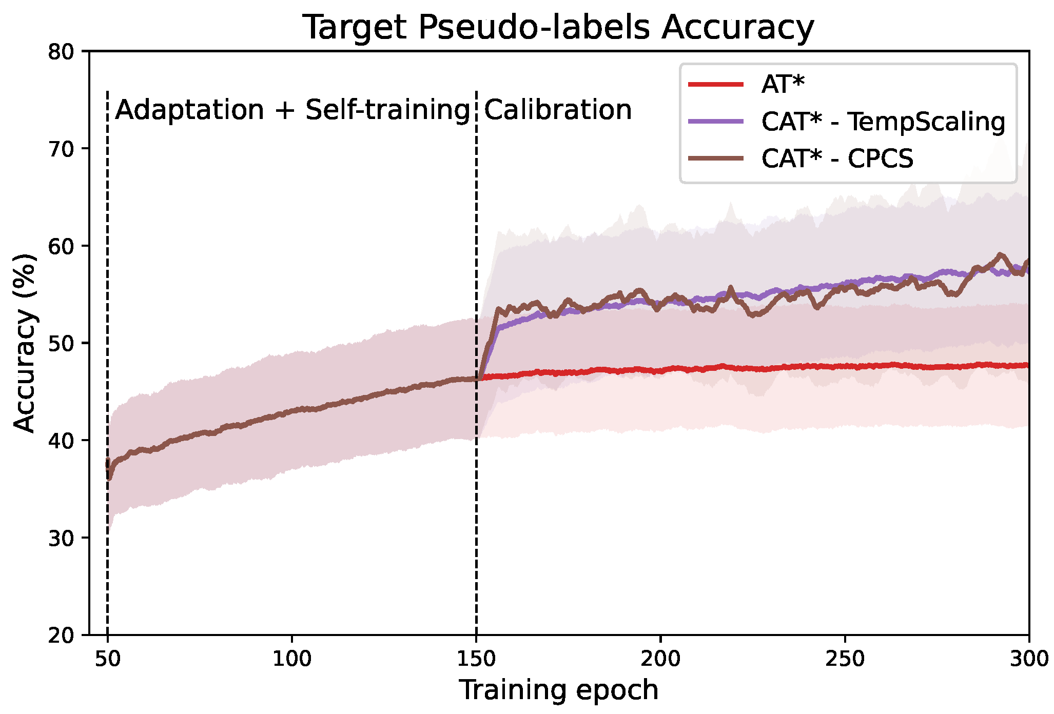 Sensors 24 07539 g004