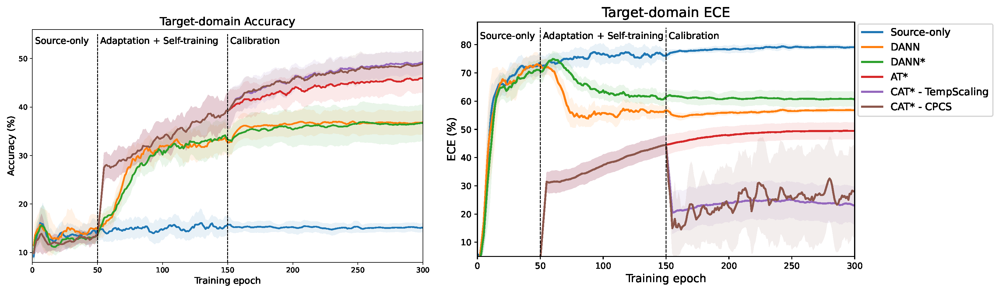 Sensors 24 07539 g005
