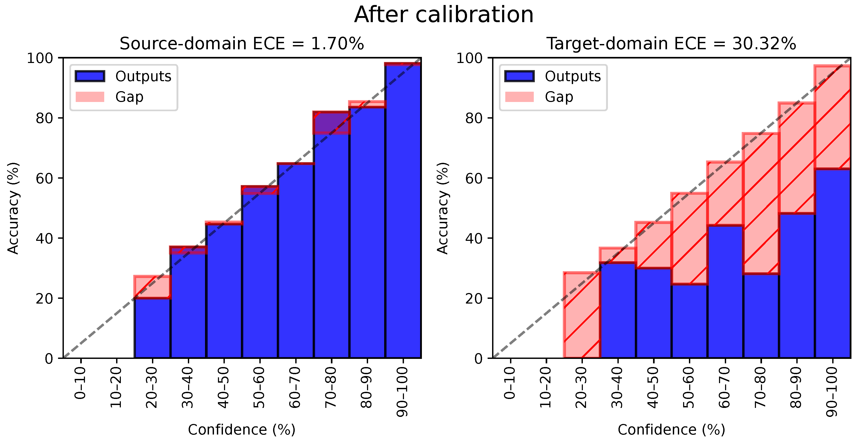 Sensors 24 07539 g006