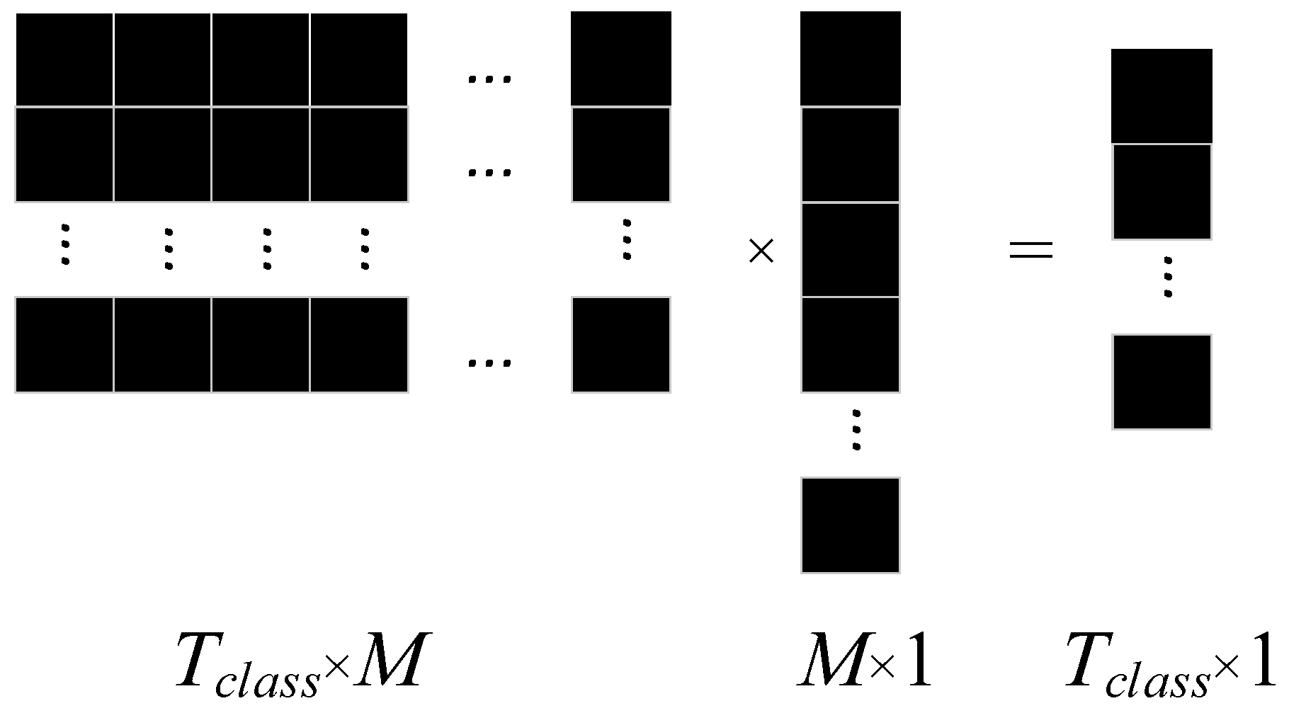 Sensors 24 07540 g007