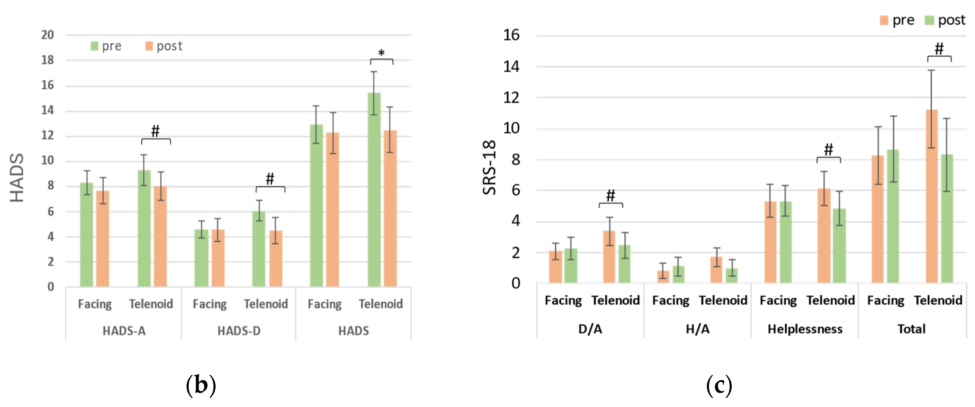 Sensors 24 07541 g004b