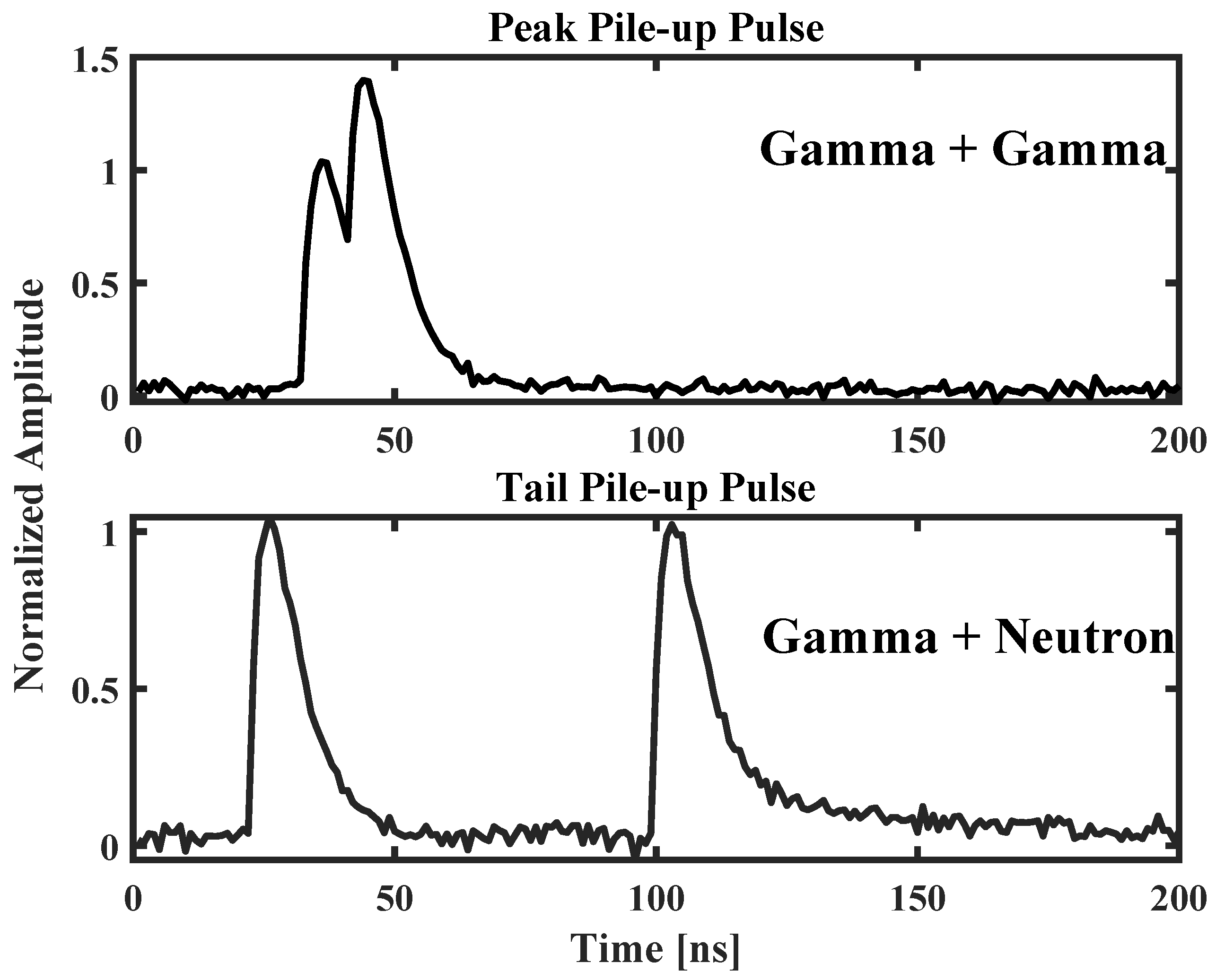 Sensors 24 07545 g002