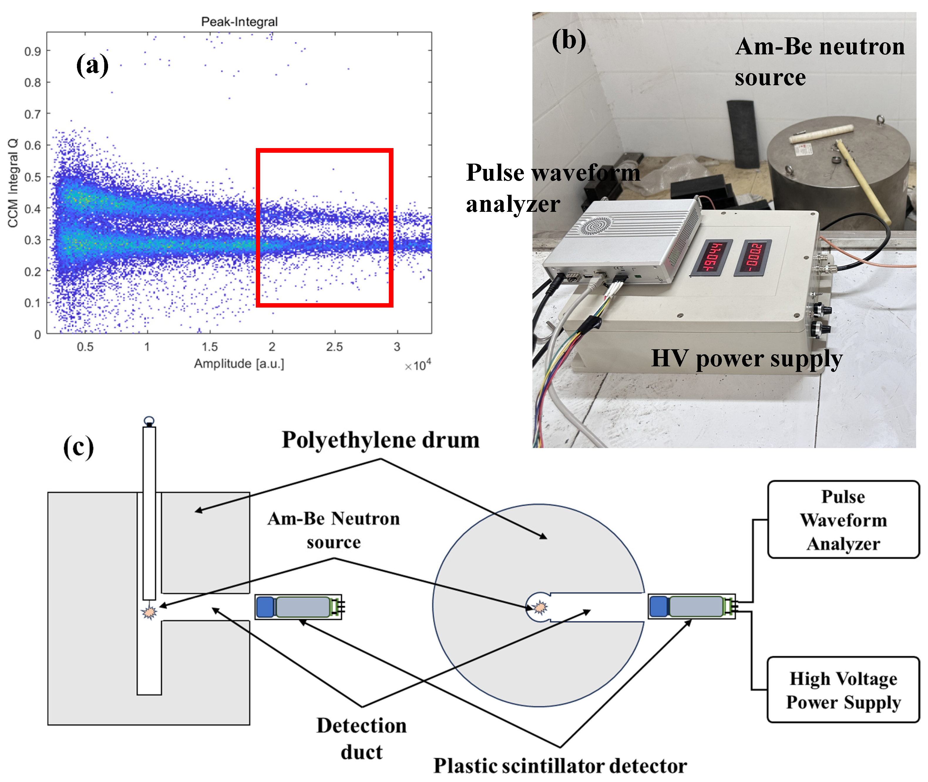 Sensors 24 07545 g003