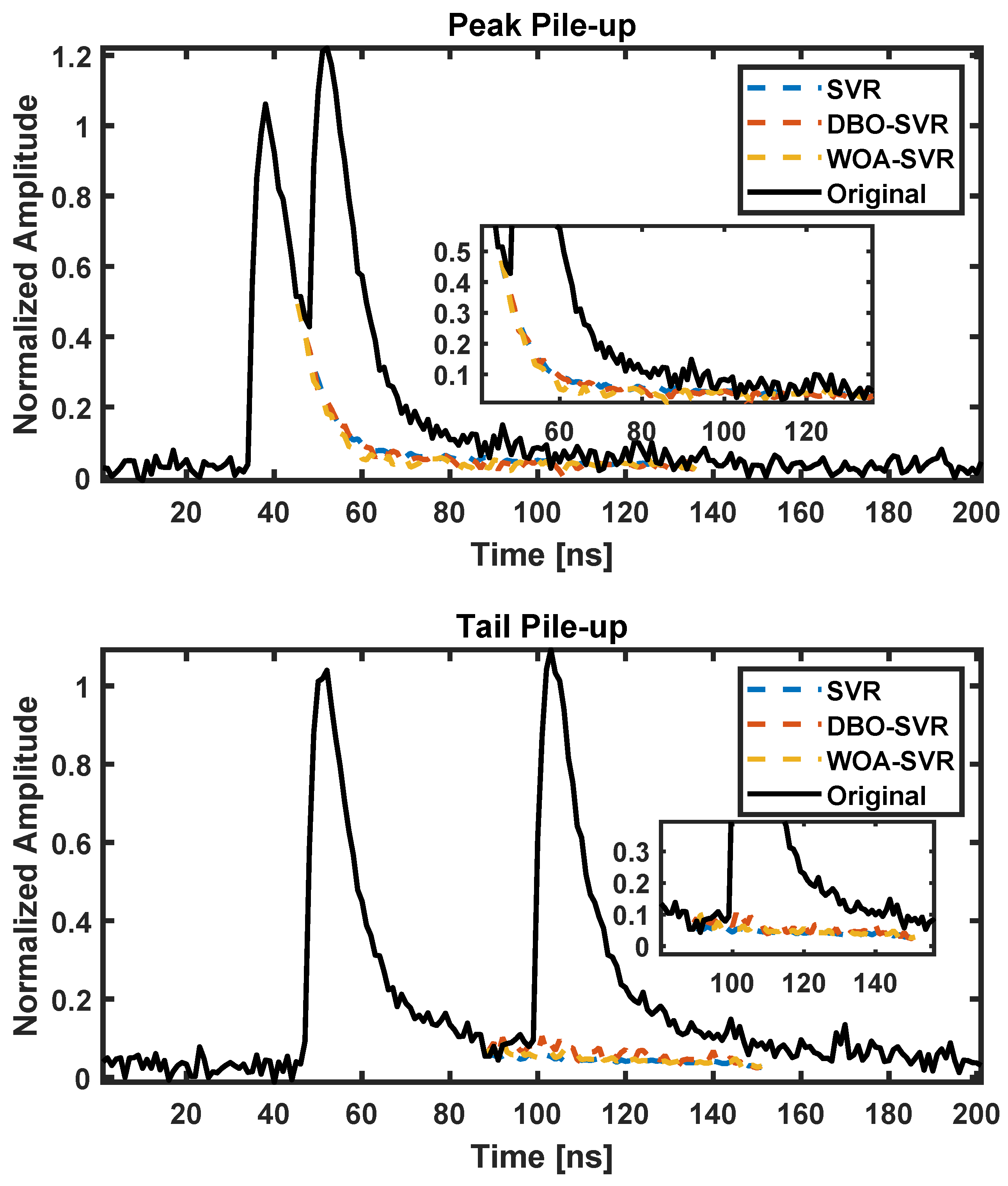 Sensors 24 07545 g005