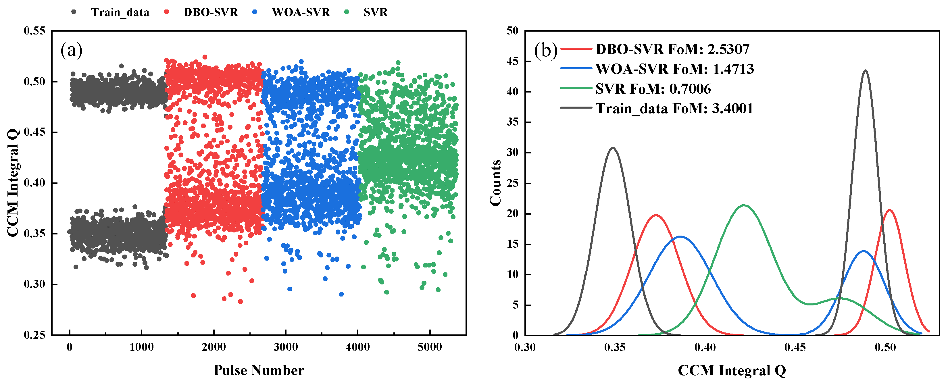 Sensors 24 07545 g007