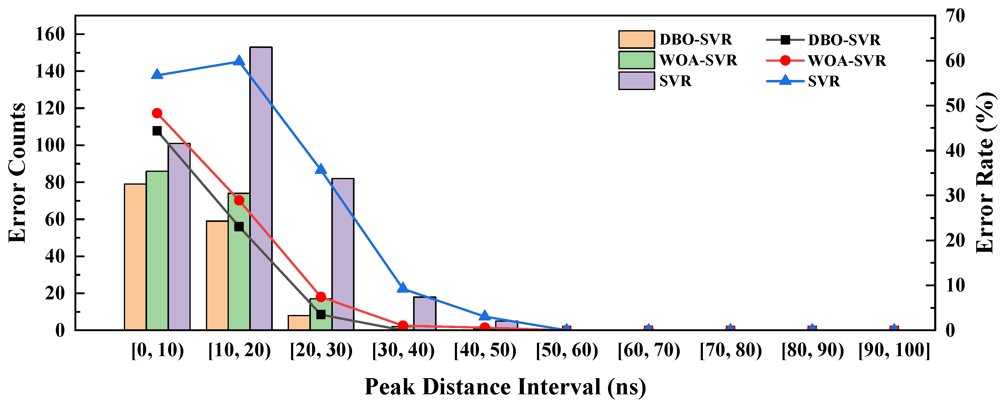 Sensors 24 07545 g008