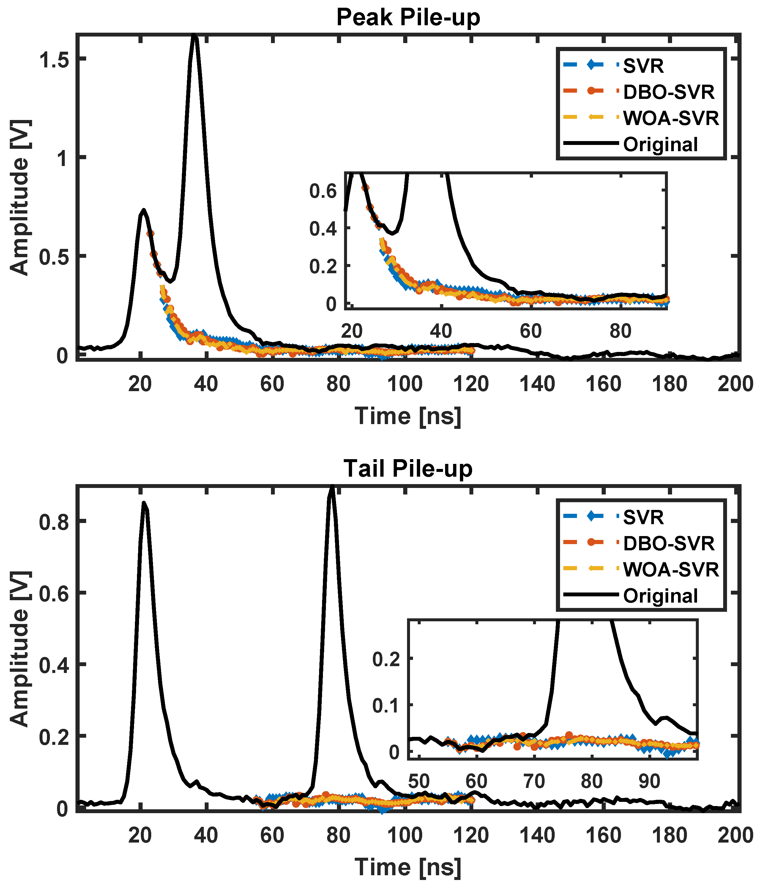 Sensors 24 07545 g009