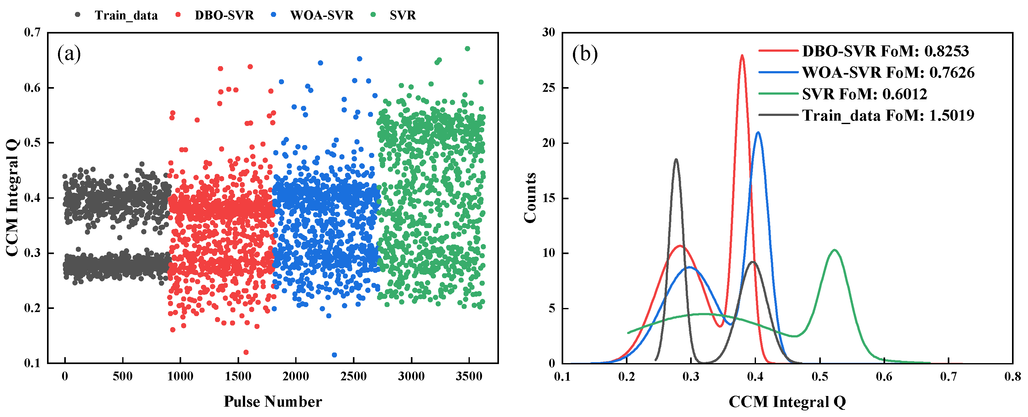 Sensors 24 07545 g010