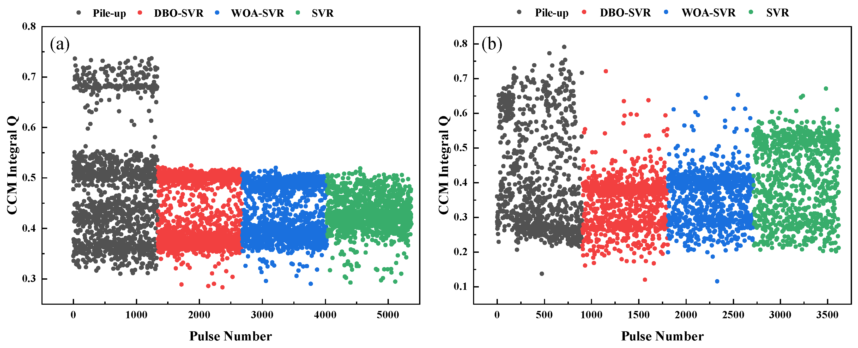 Sensors 24 07545 g011