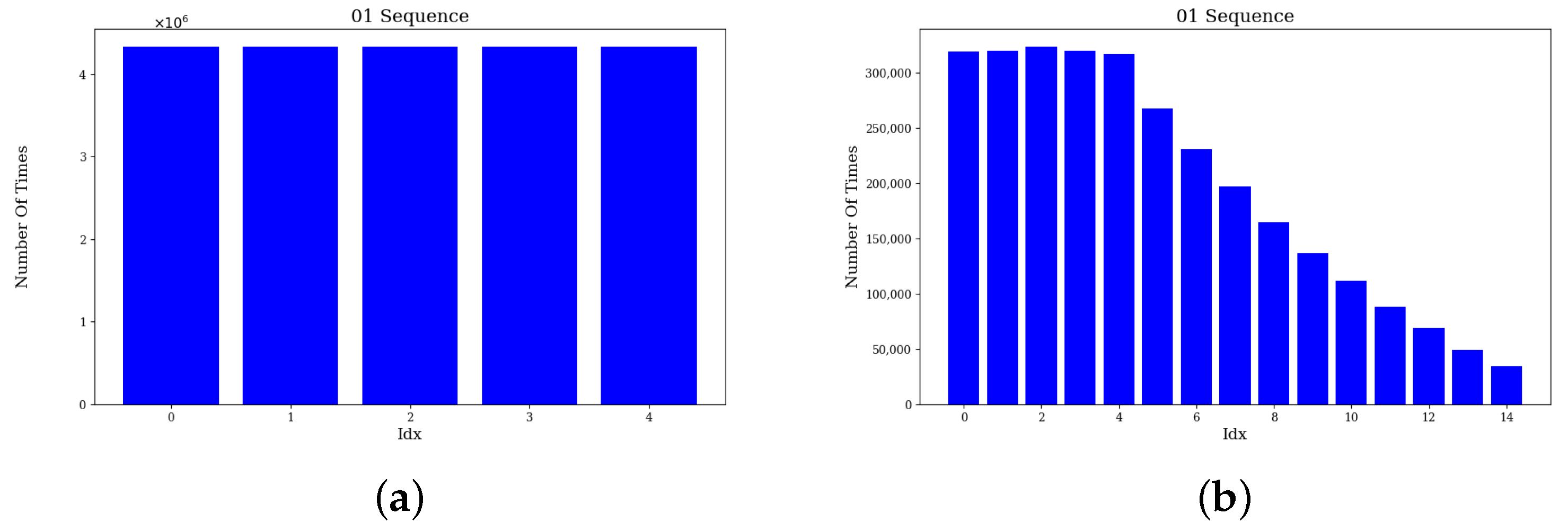 Sensors 24 07546 g002