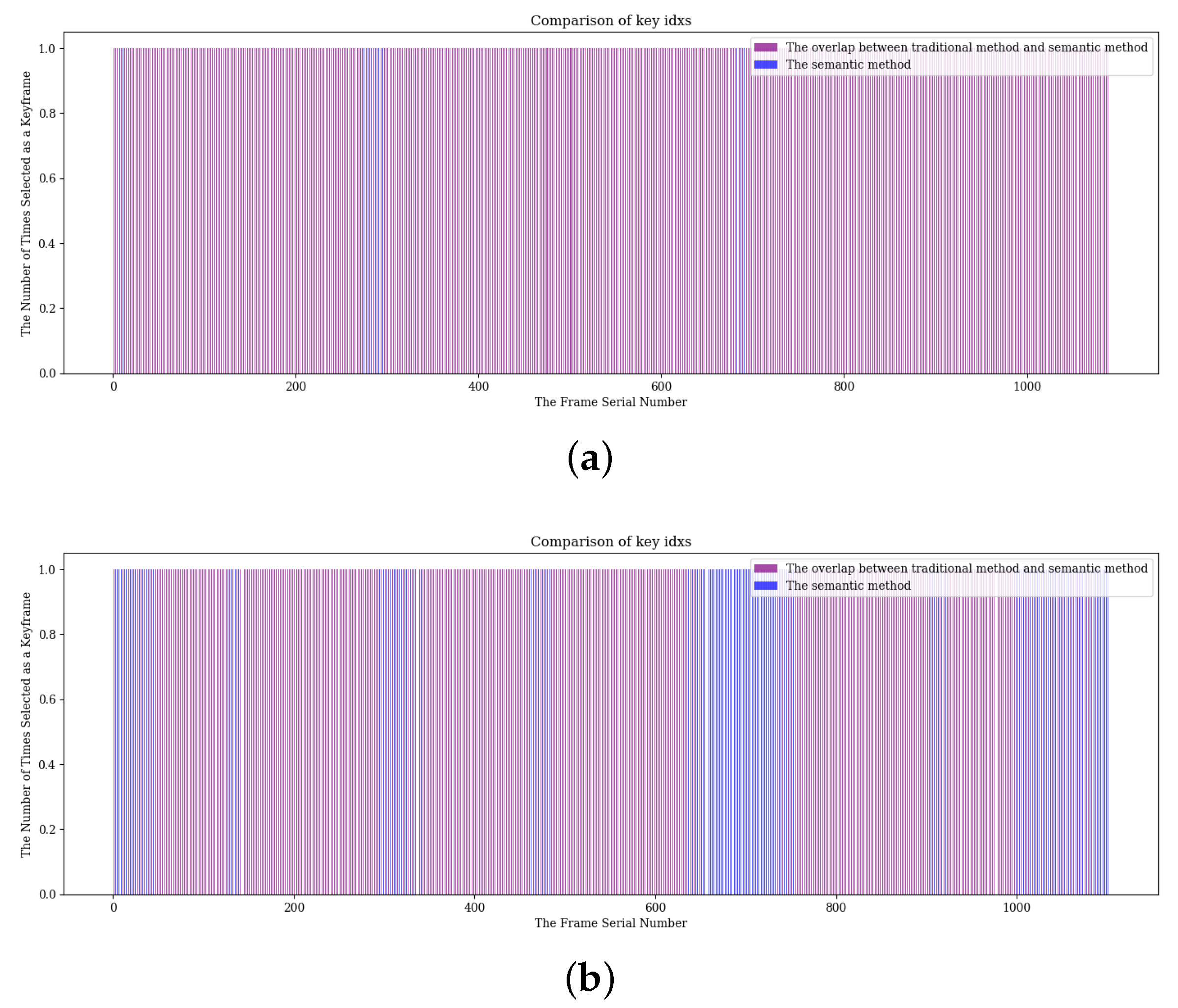 Sensors 24 07546 g004