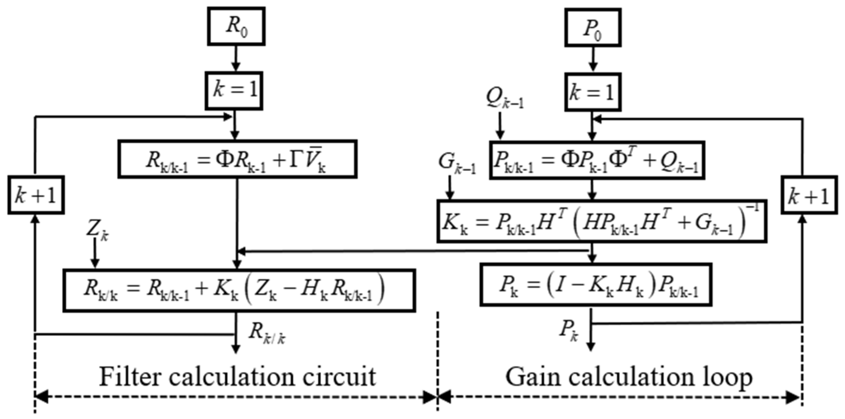 Sensors 24 07551 g003