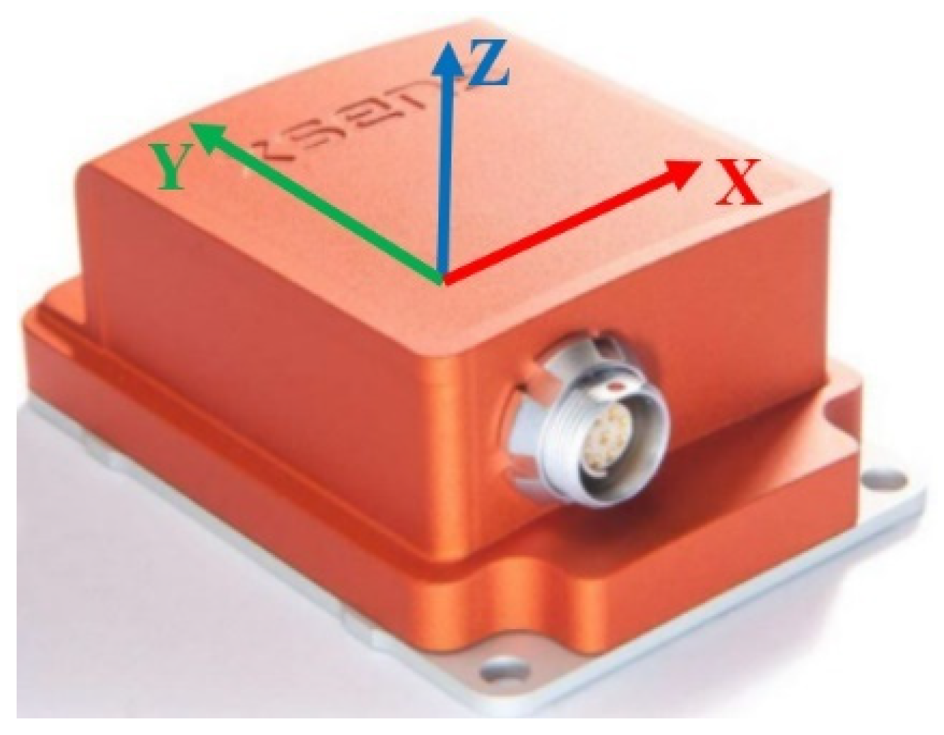 Sensors 24 07551 g006