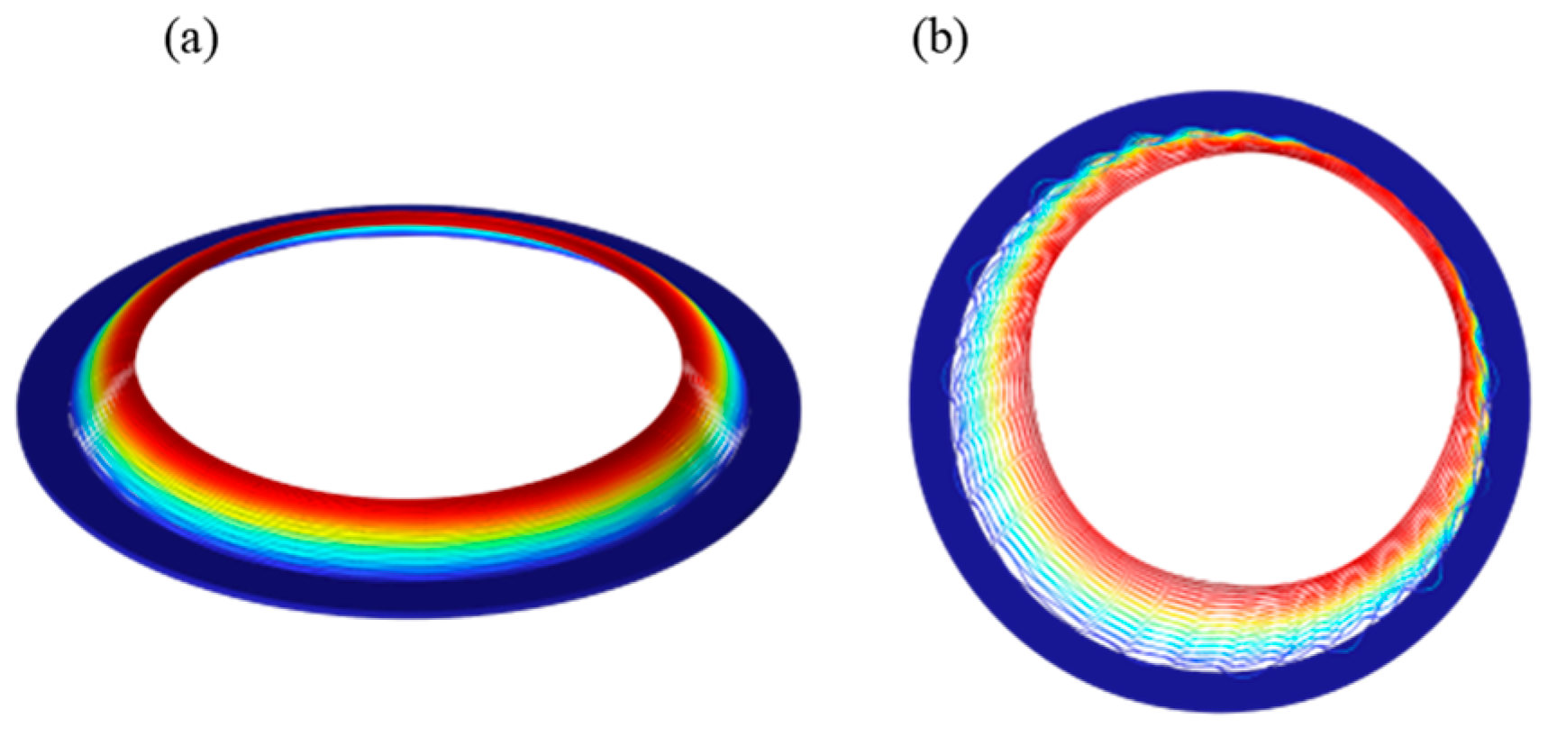 Sensors 24 07553 g003