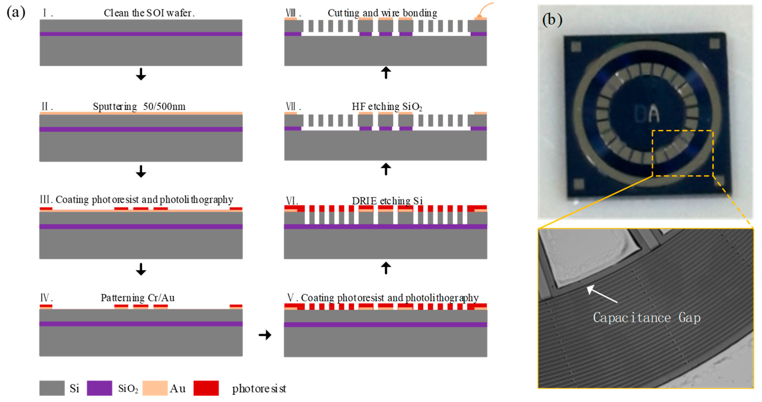 Sensors 24 07553 g013