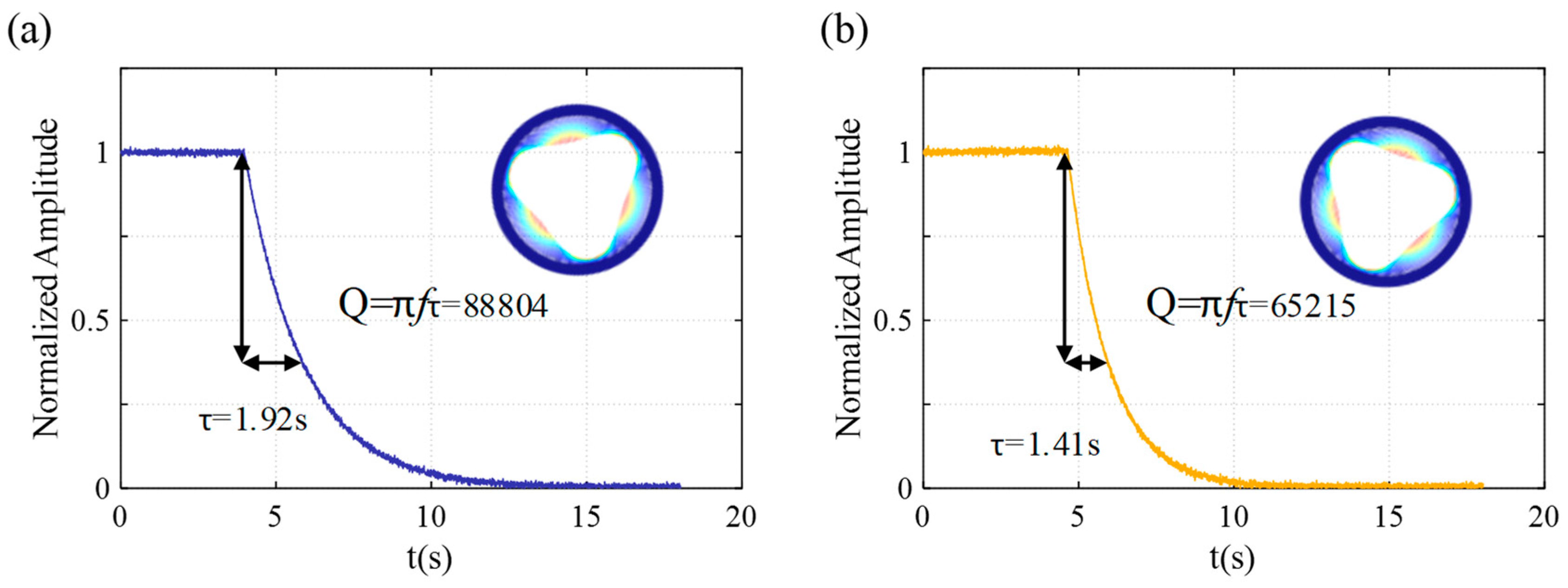 Sensors 24 07553 g018