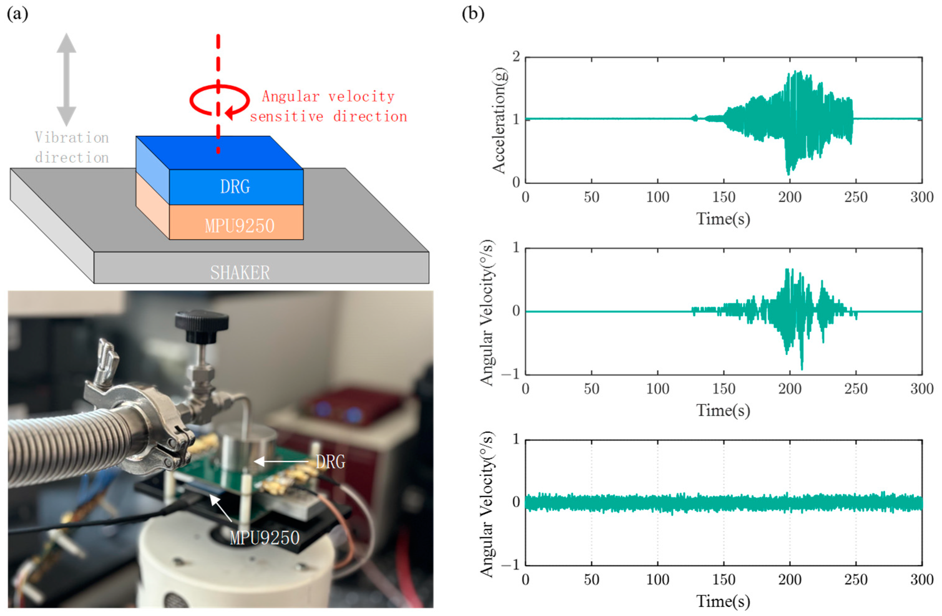 Sensors 24 07553 g020