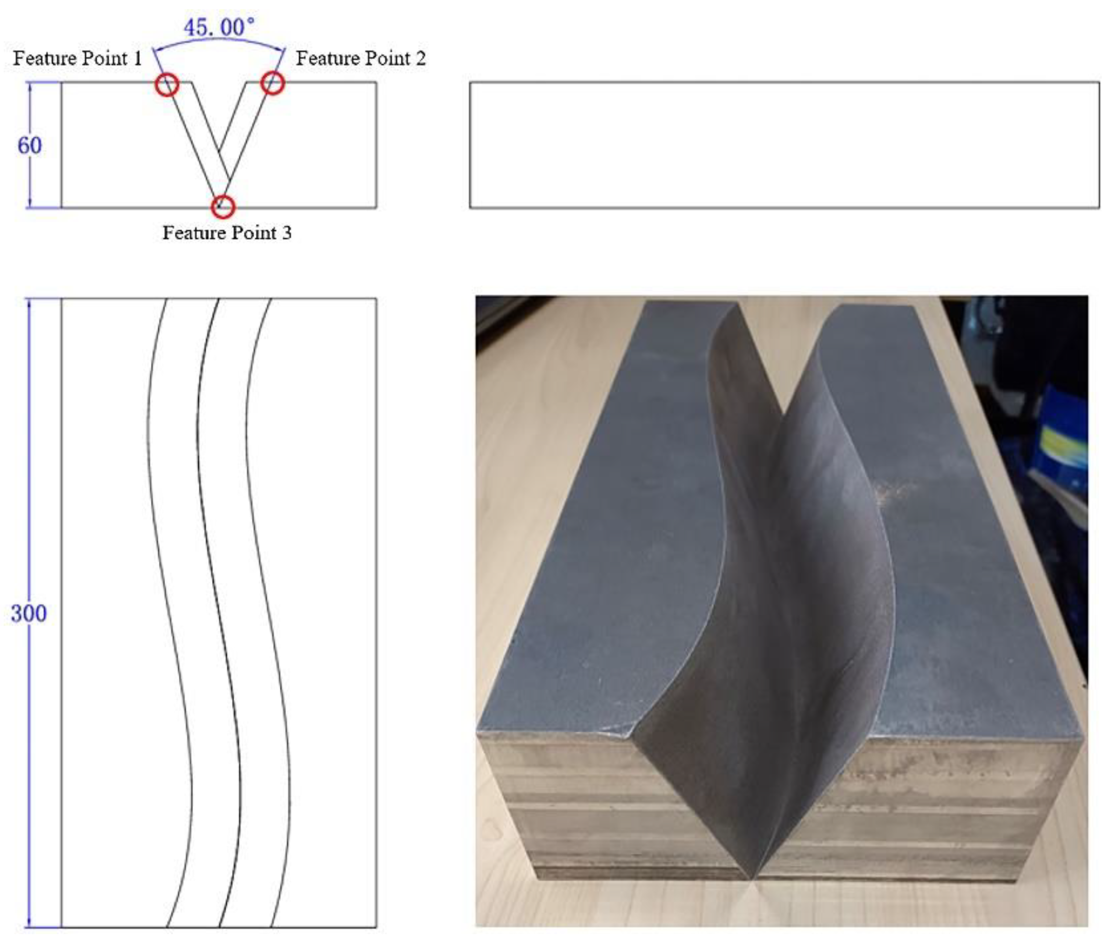 Sensors 24 07554 g004