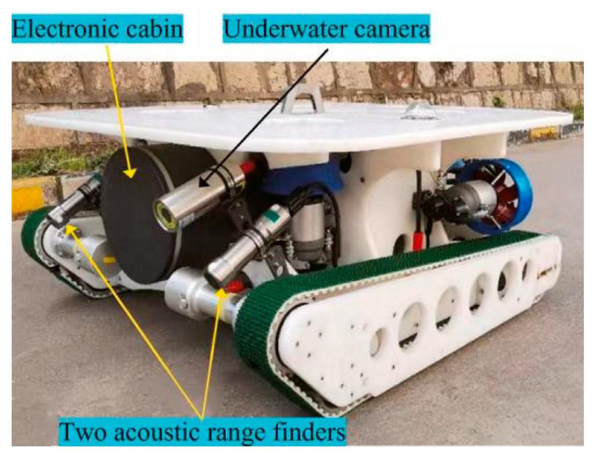 Sensors 24 07555 g004