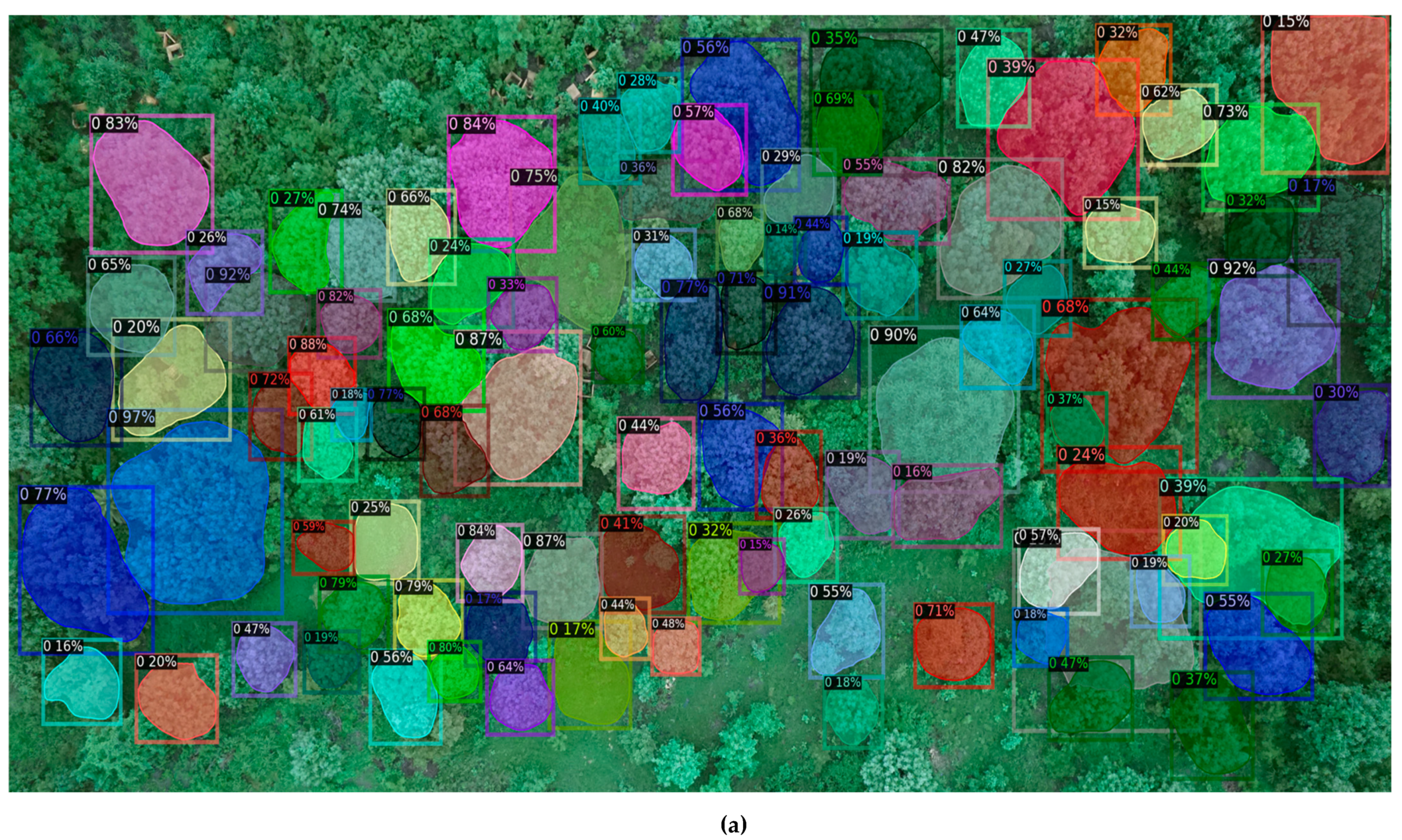 Sensors 24 07559 g010a