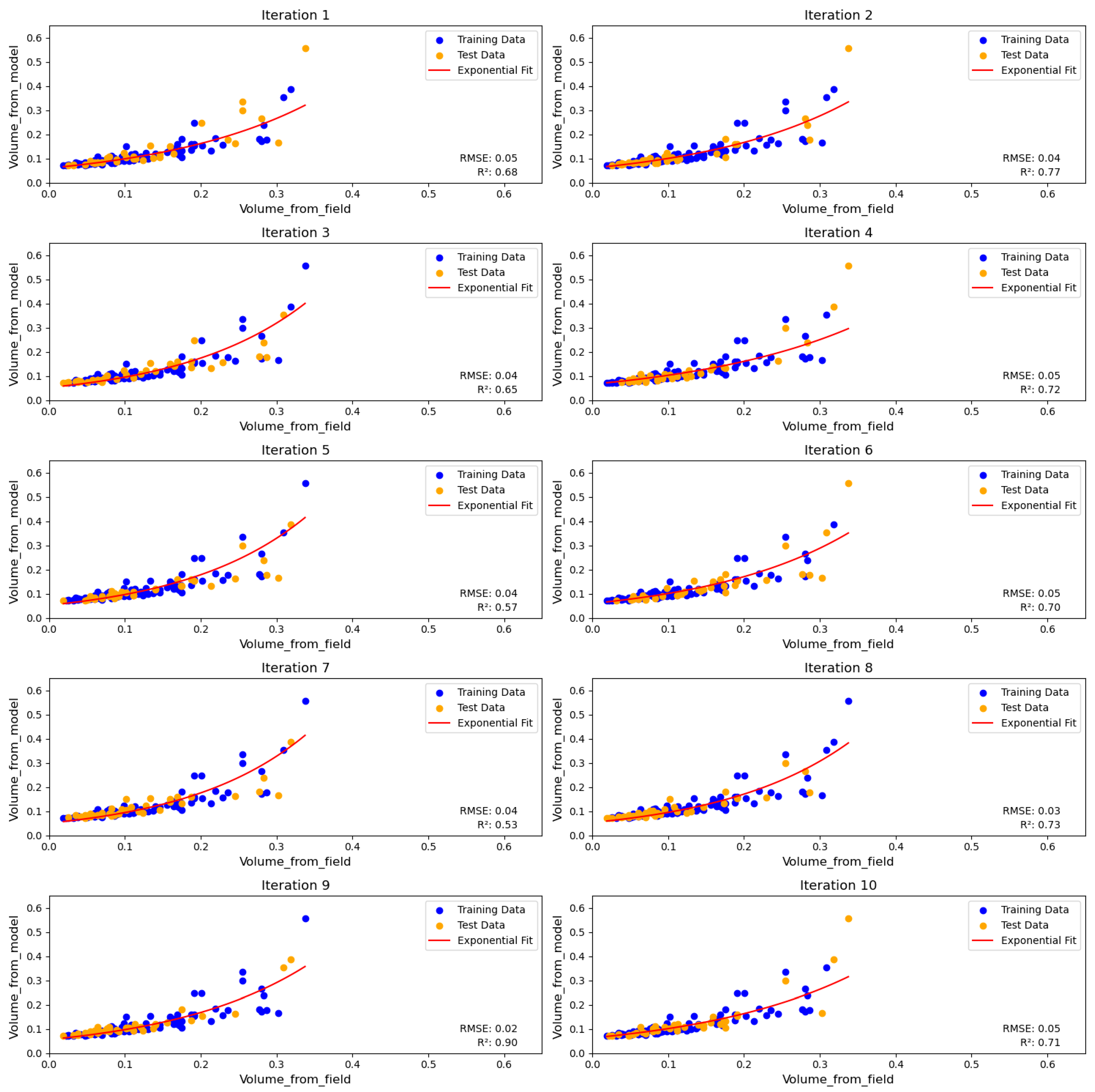 Sensors 24 07559 g014