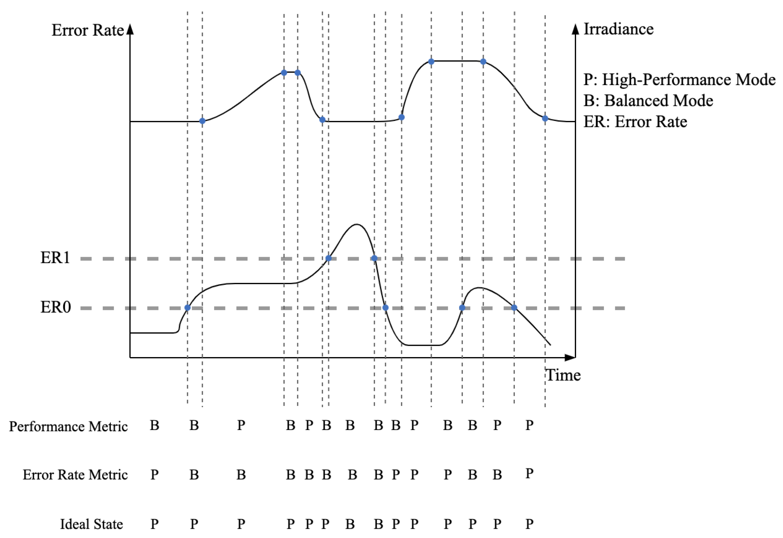 Sensors 24 07561 g002