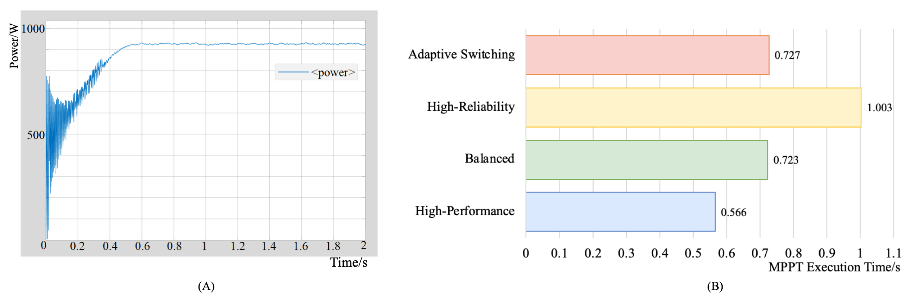 Sensors 24 07561 g012