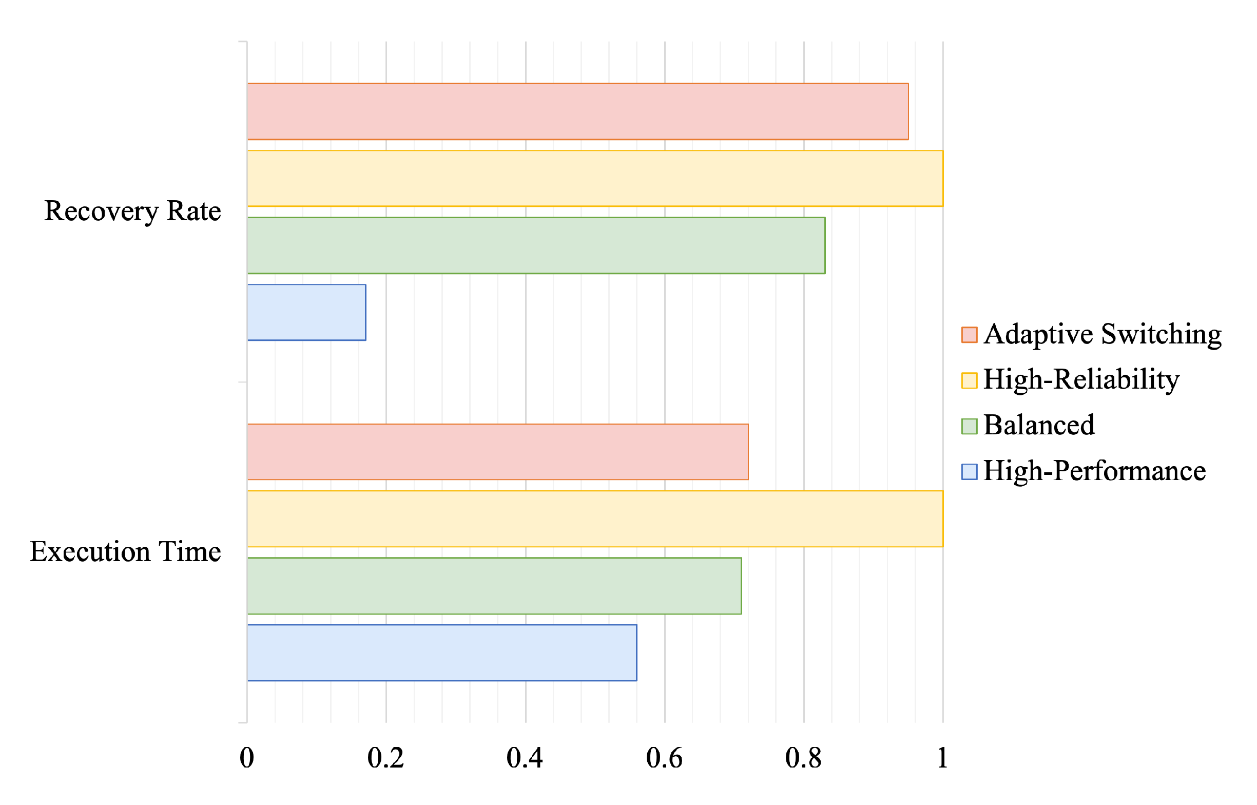 Sensors 24 07561 g013