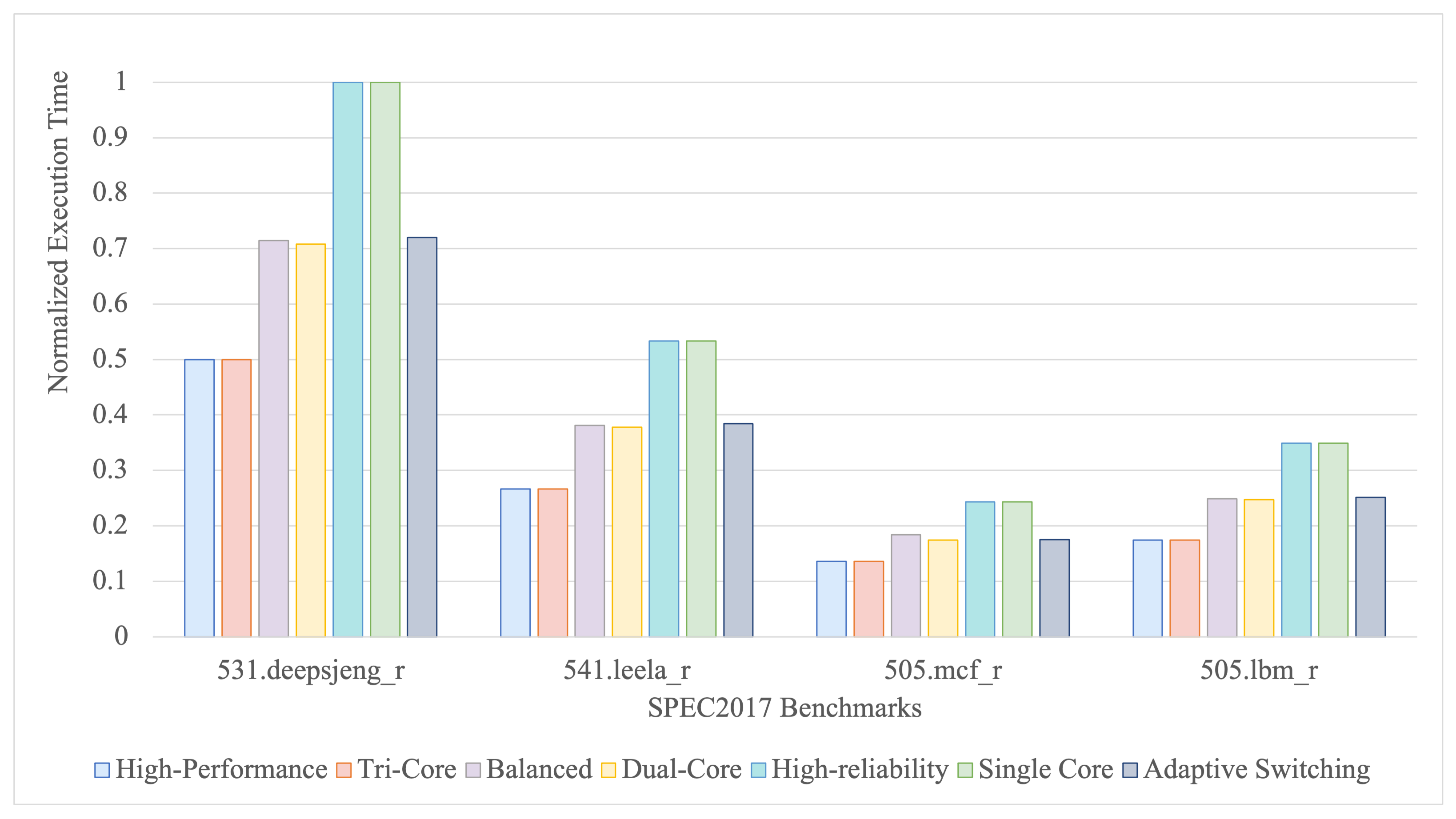 Sensors 24 07561 g014