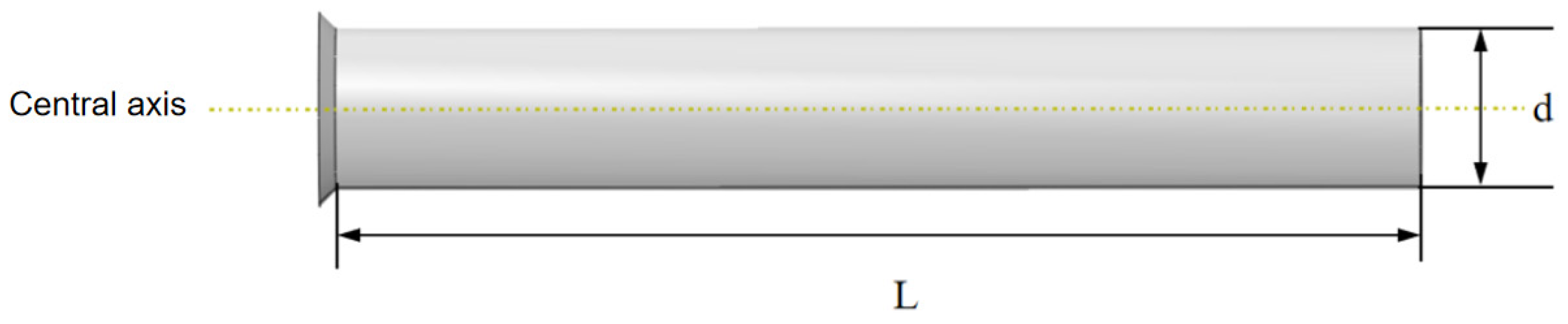 Sensors 24 07563 g011