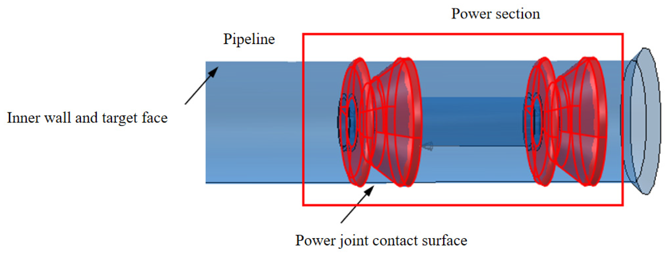Sensors 24 07563 g012
