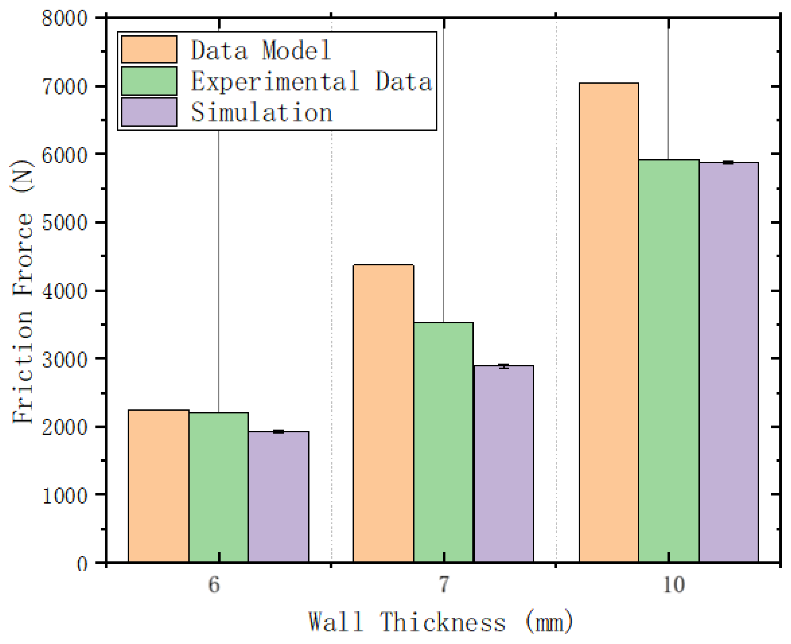 Sensors 24 07563 g023