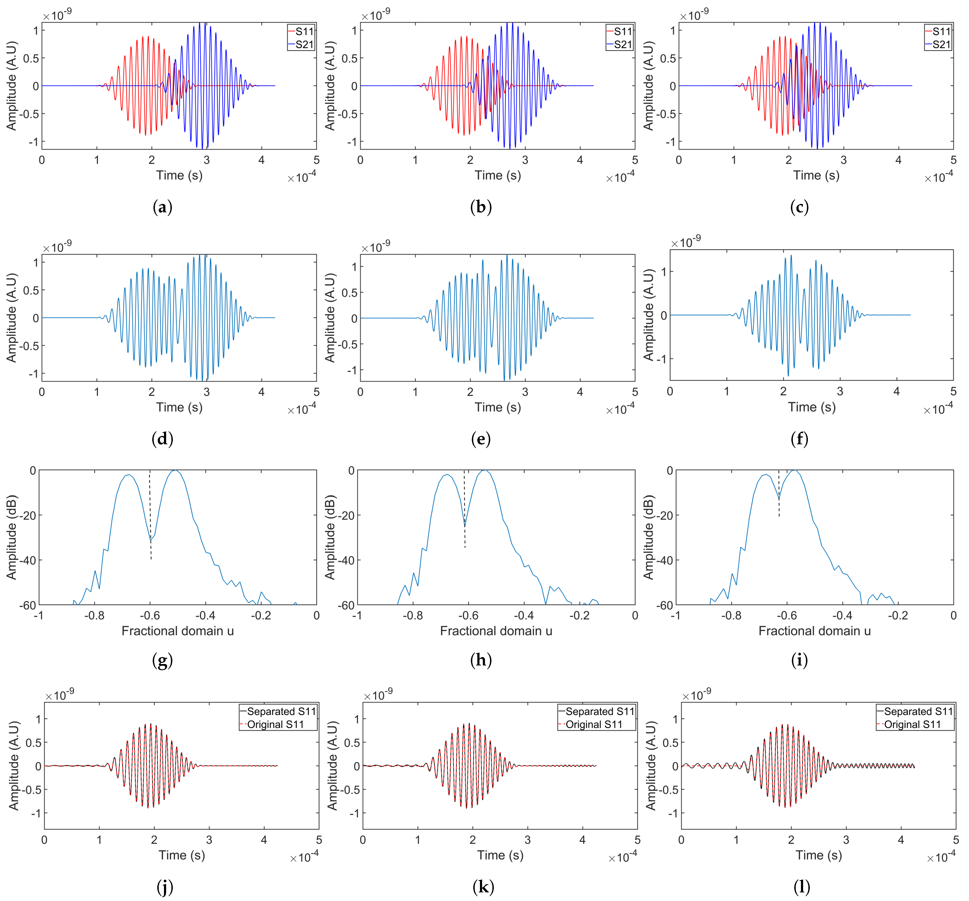 Sensors 24 07564 g007a